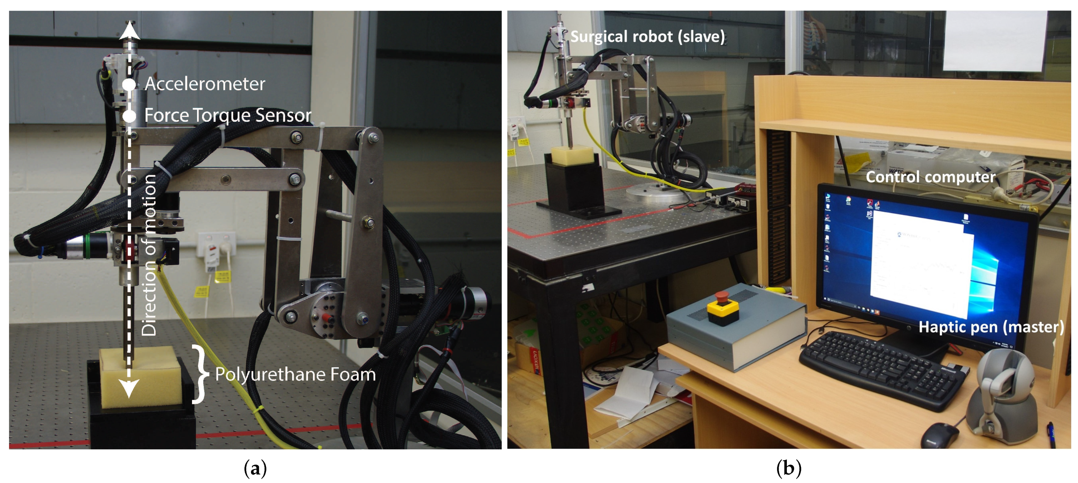 Sensors 22 09770 g005