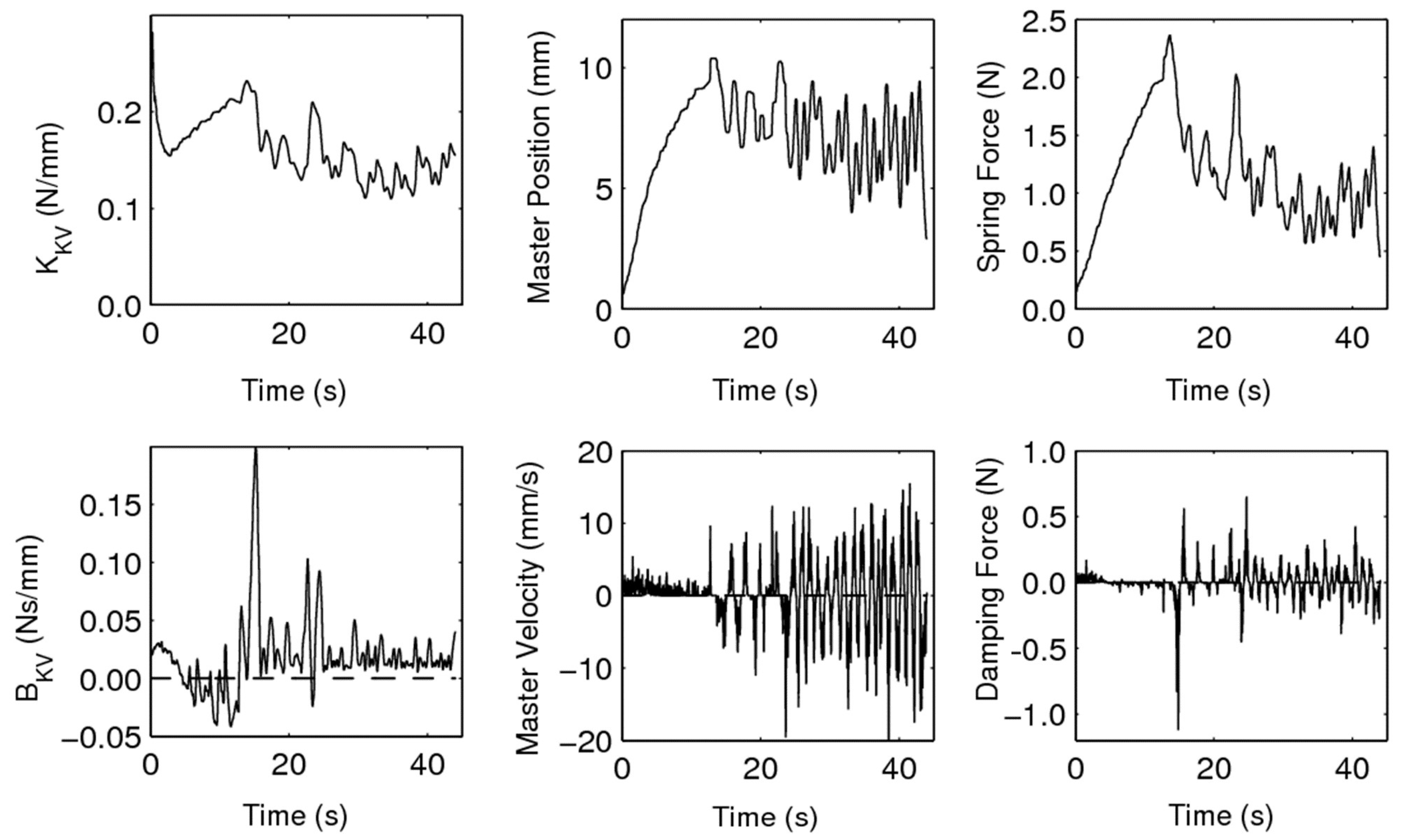 Sensors 22 09770 g012