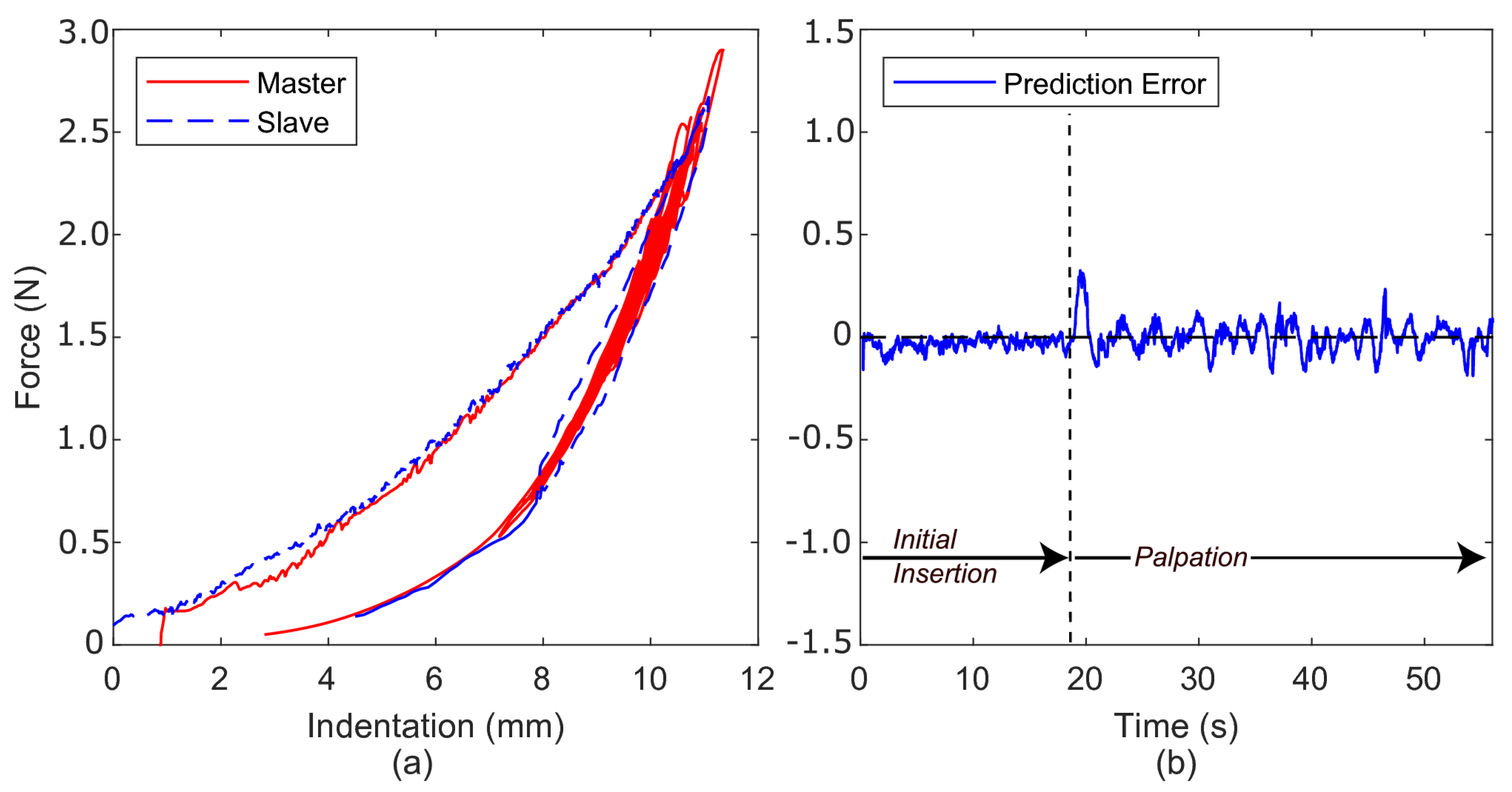 Sensors 22 09770 g013