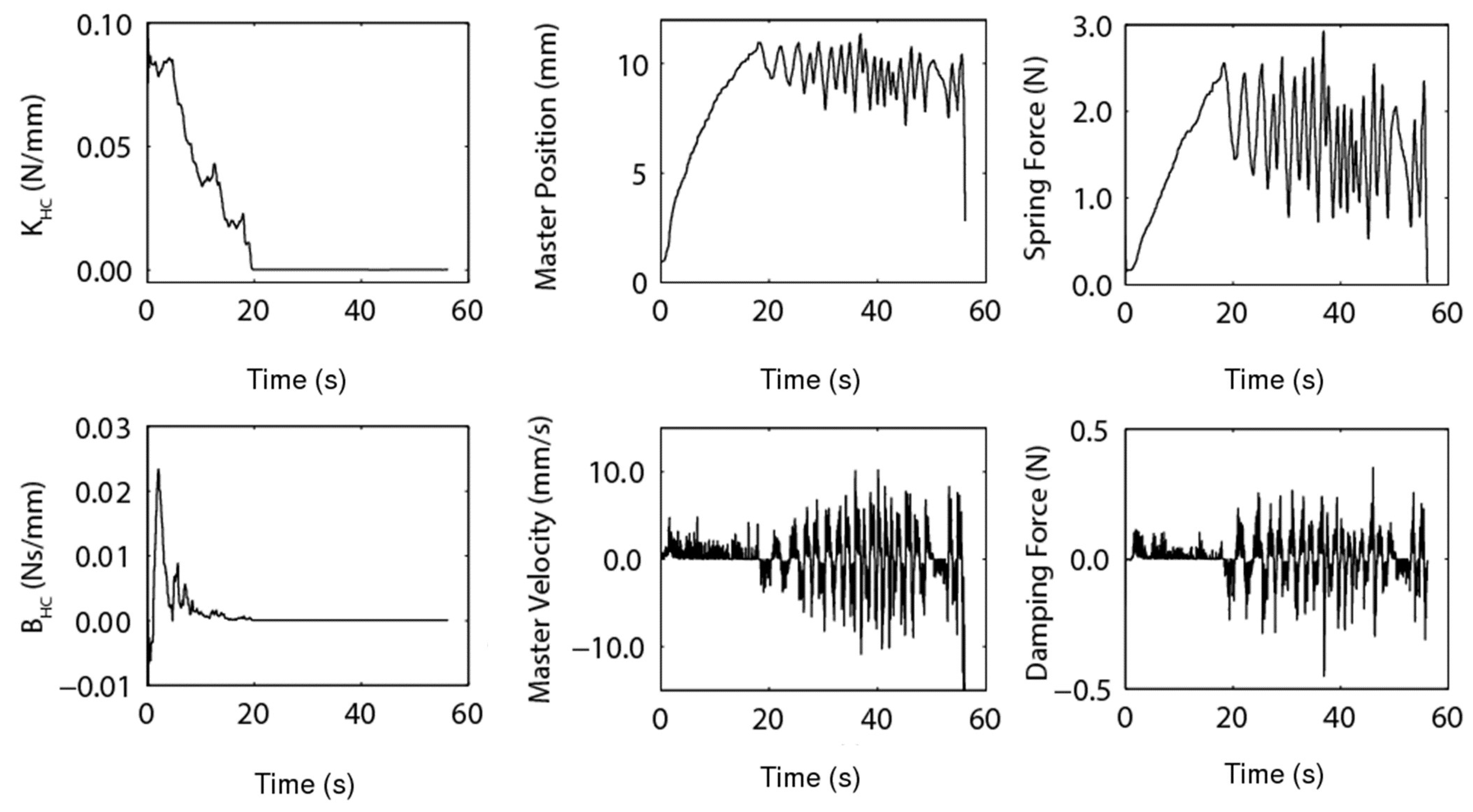 Sensors 22 09770 g015