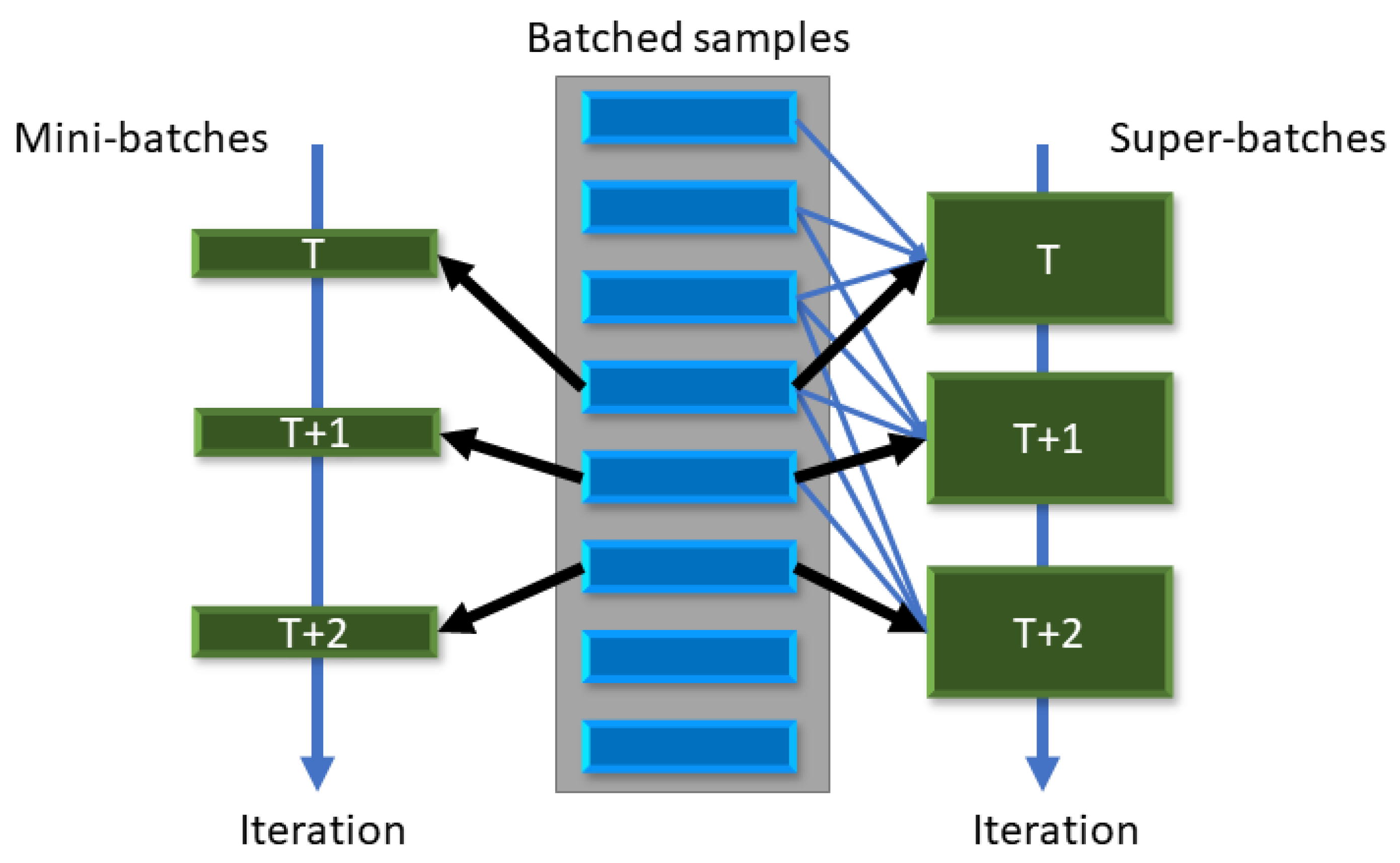 Sensors 22 09772 g002 Sensors 22 09772 g002
