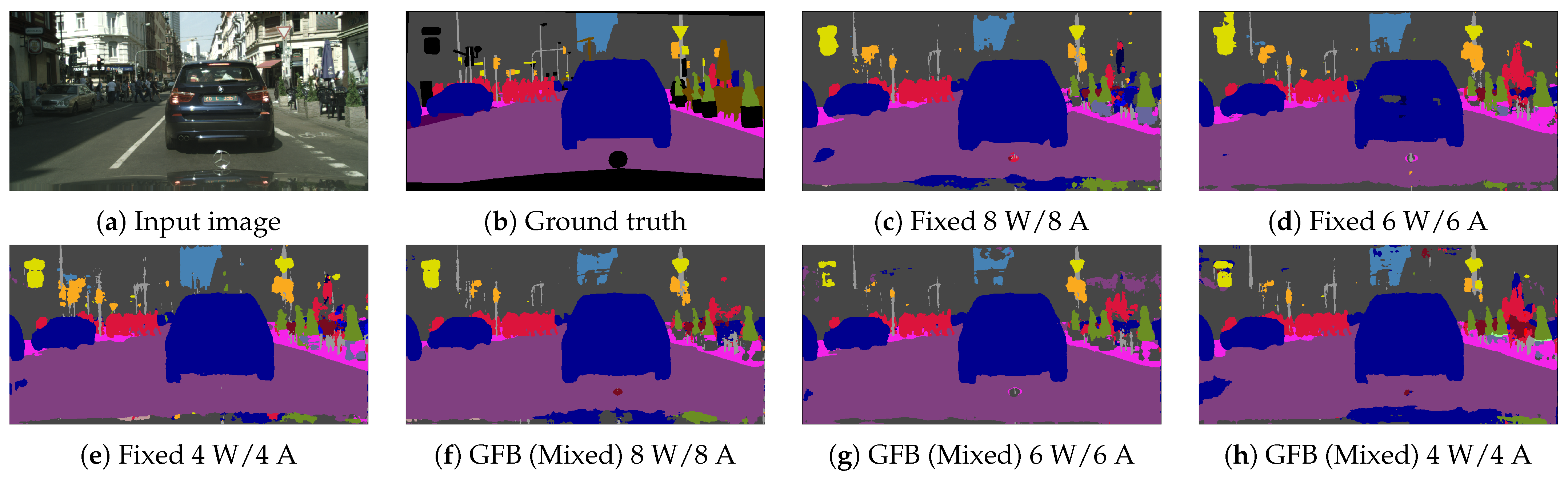Sensors 22 09772 g005 Sensors 22 09772 g005