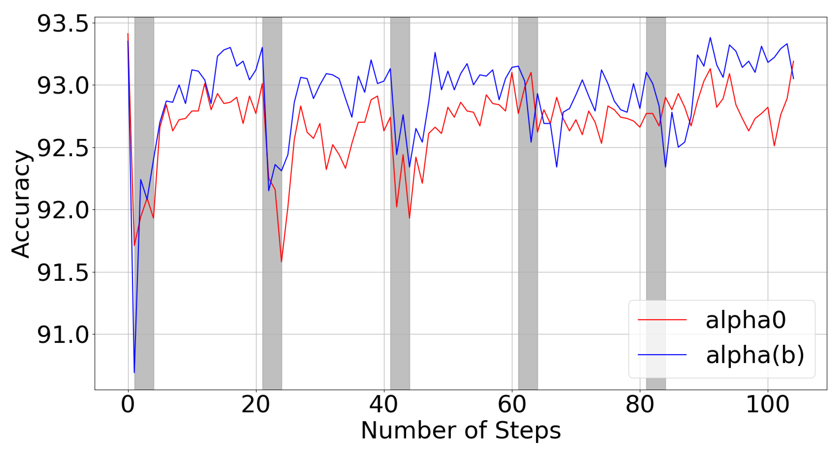 Sensors 22 09772 g006 Sensors 22 09772 g006