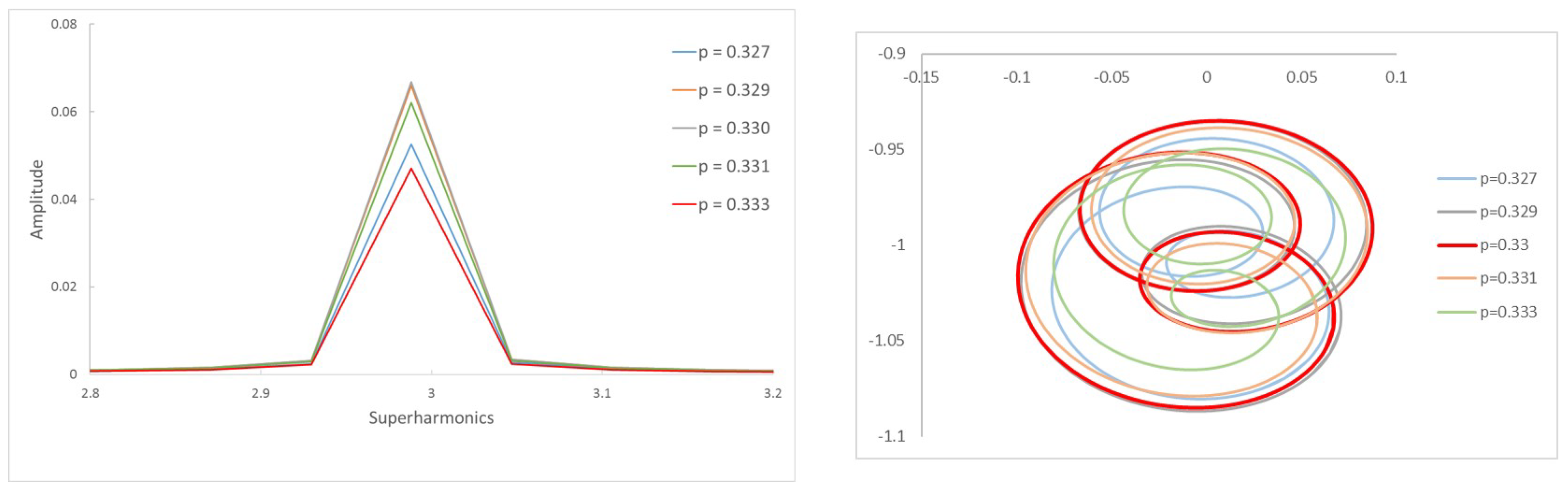 Sensors 22 09777 g012
