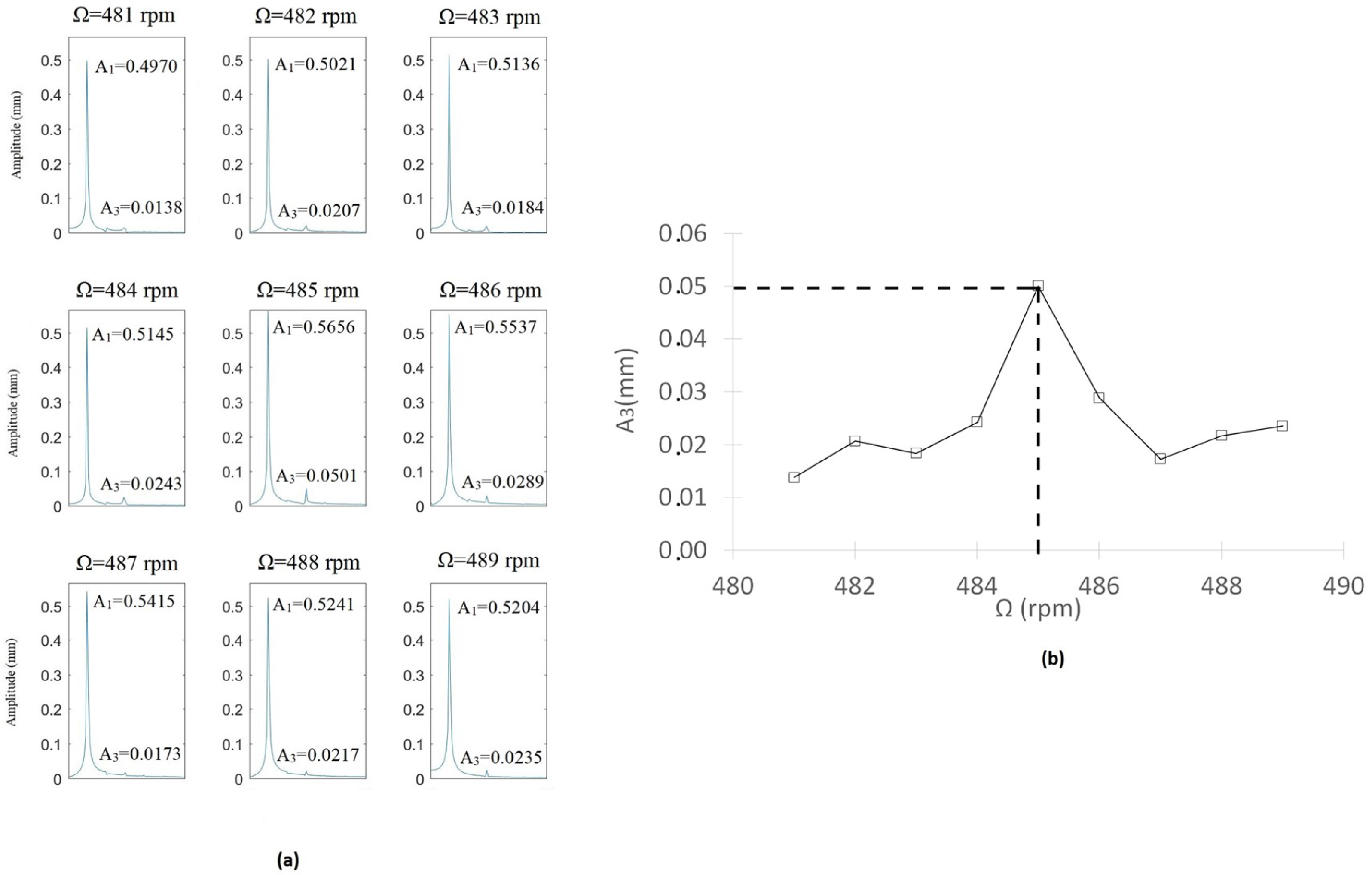 Sensors 22 09777 g019