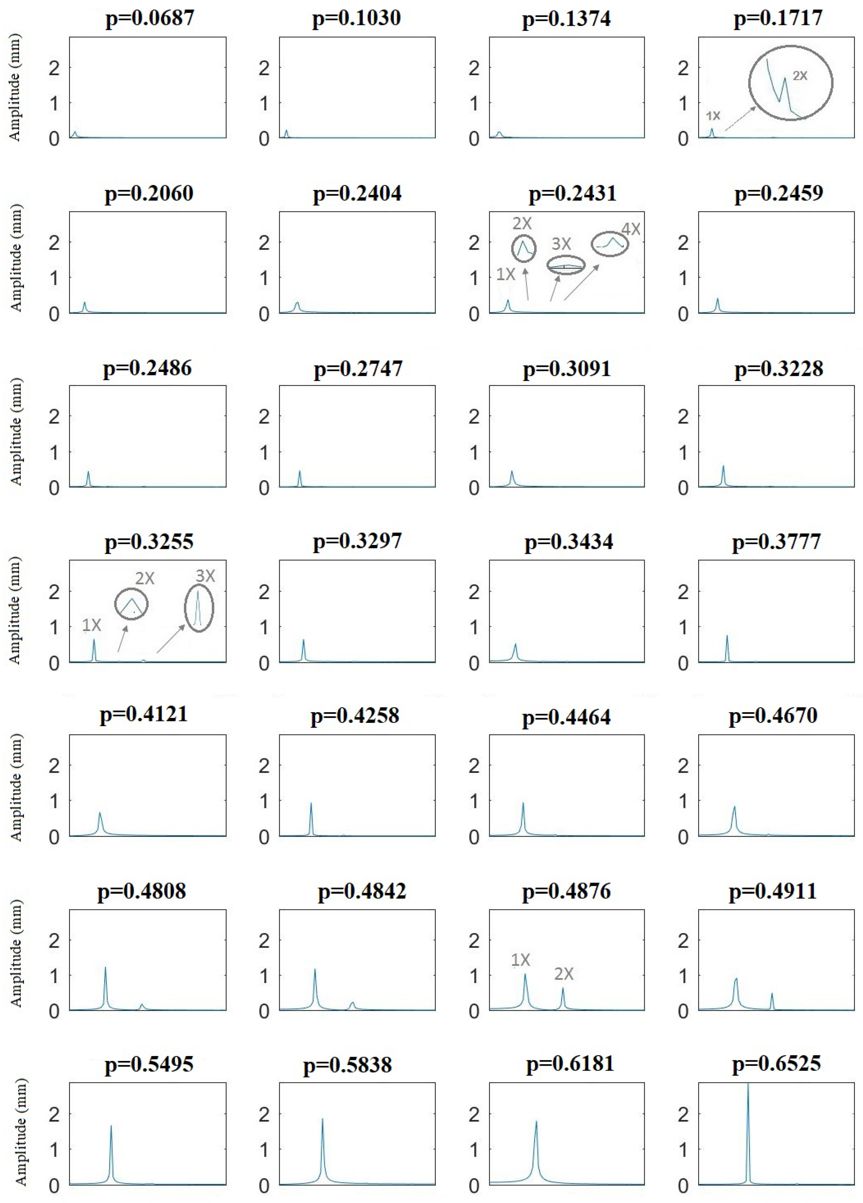 Sensors 22 09777 g020