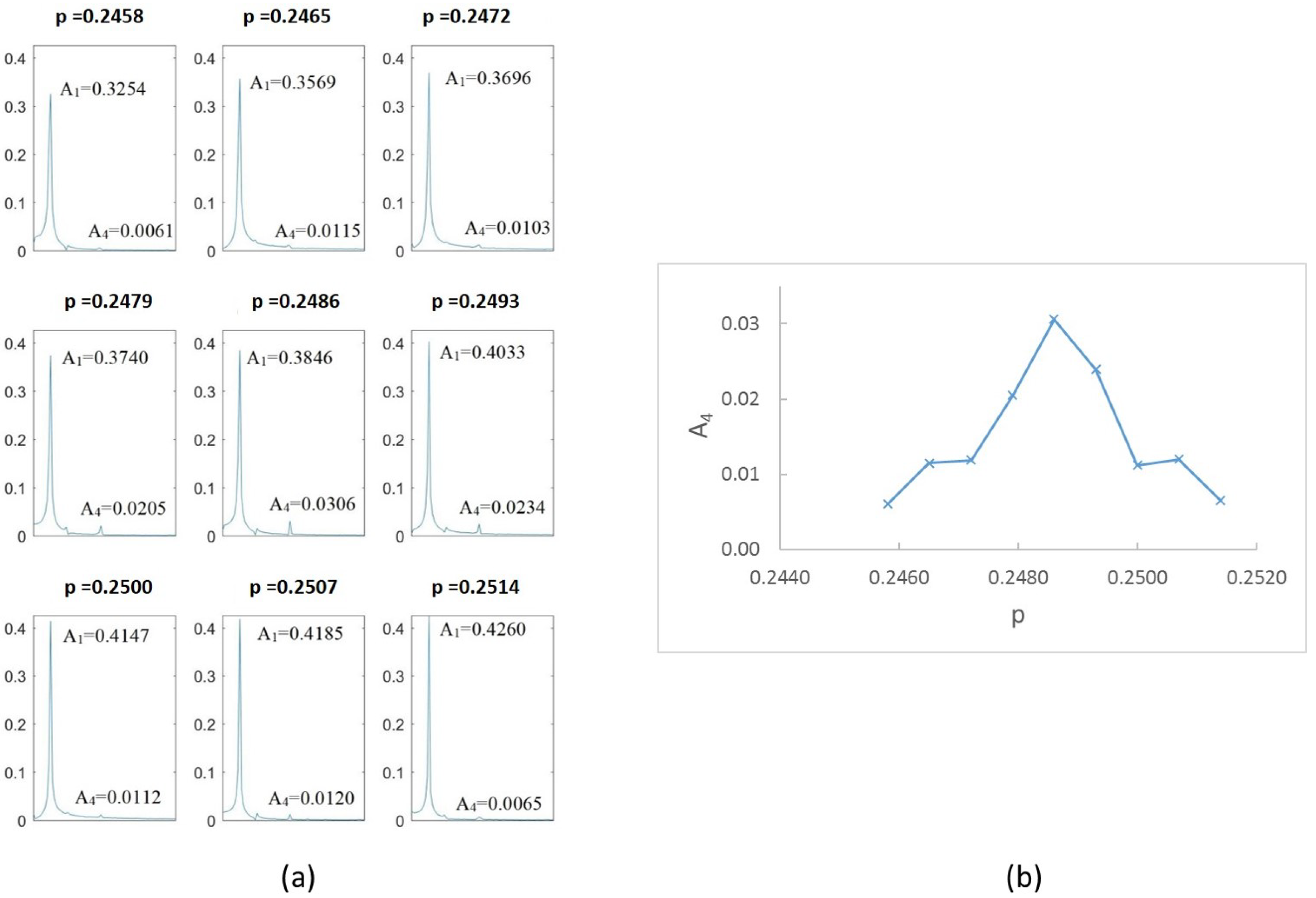 Sensors 22 09777 g023
