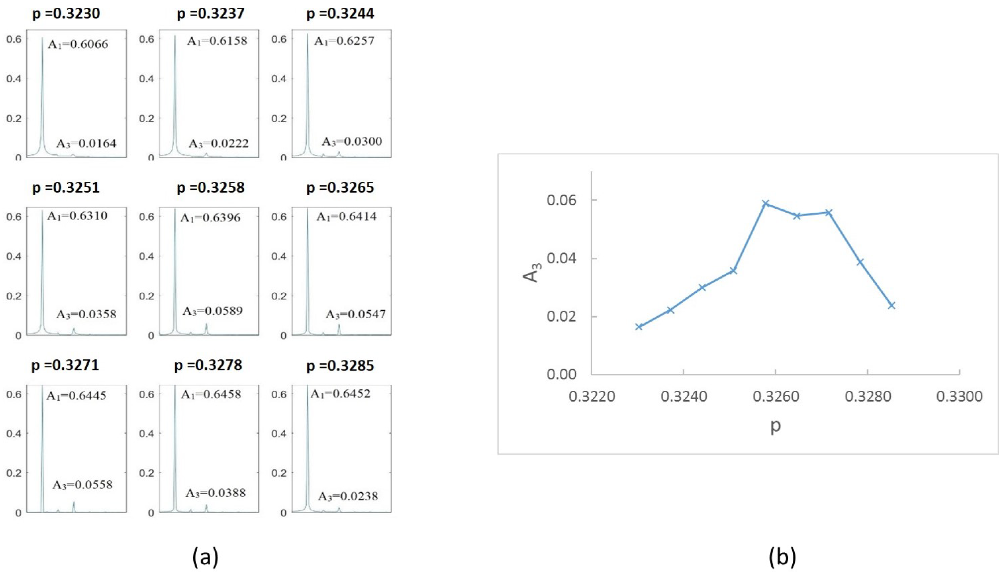 Sensors 22 09777 g024