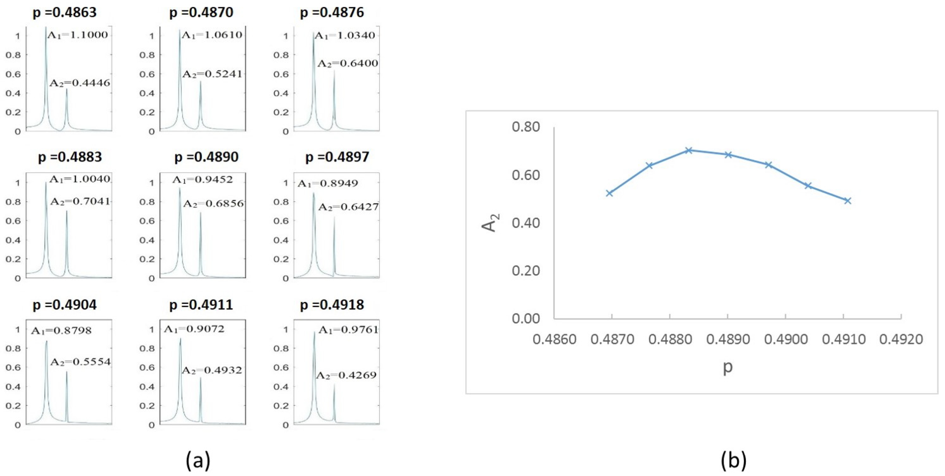 Sensors 22 09777 g025