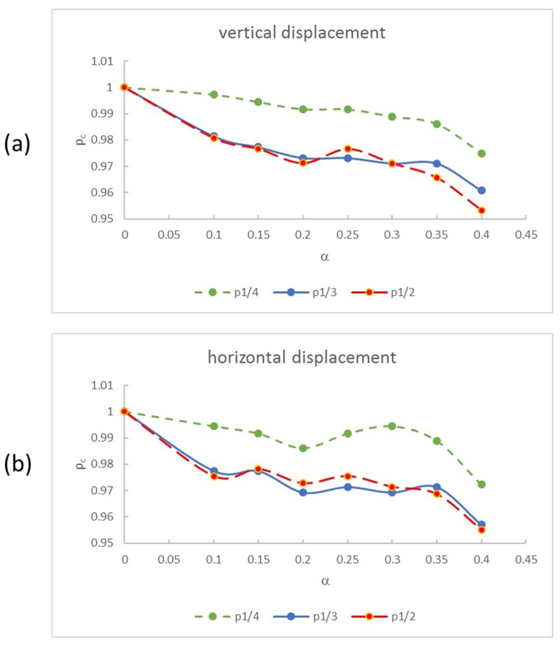 Sensors 22 09777 g026
