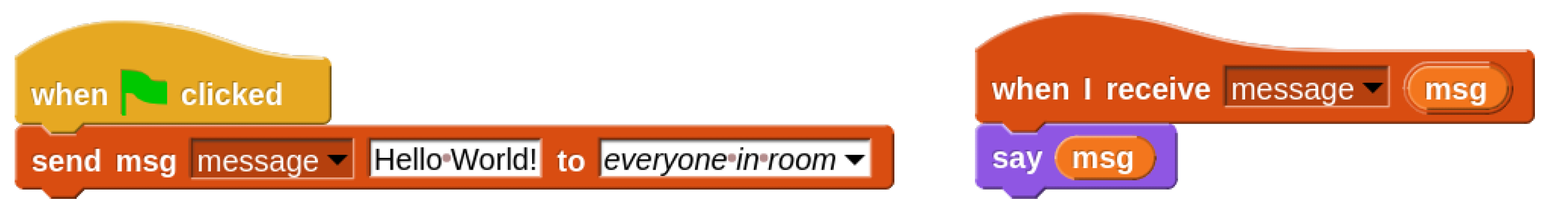 Sensors 22 09778 g002