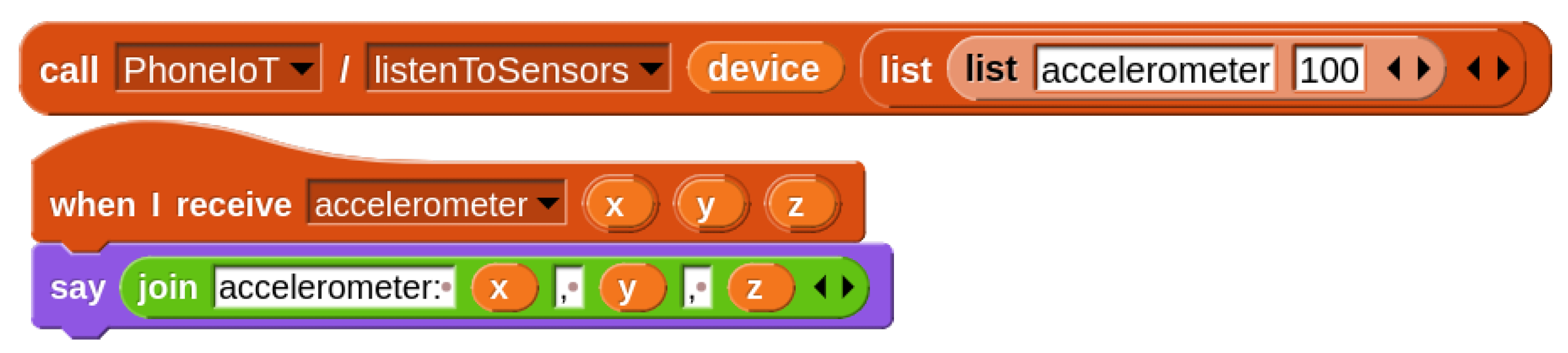 Sensors 22 09778 g003