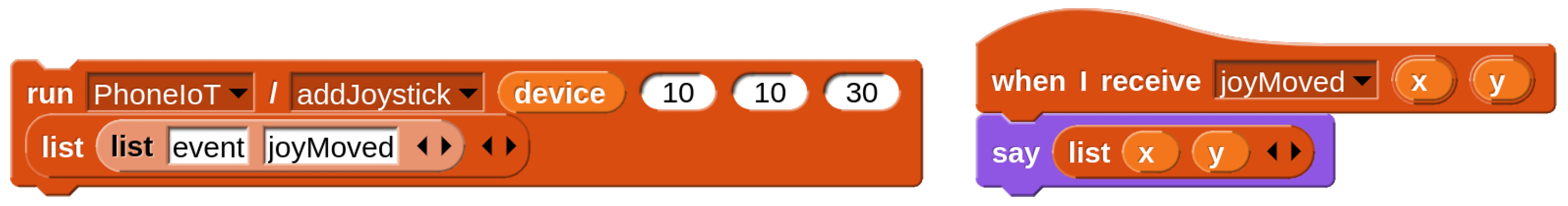 Sensors 22 09778 g006