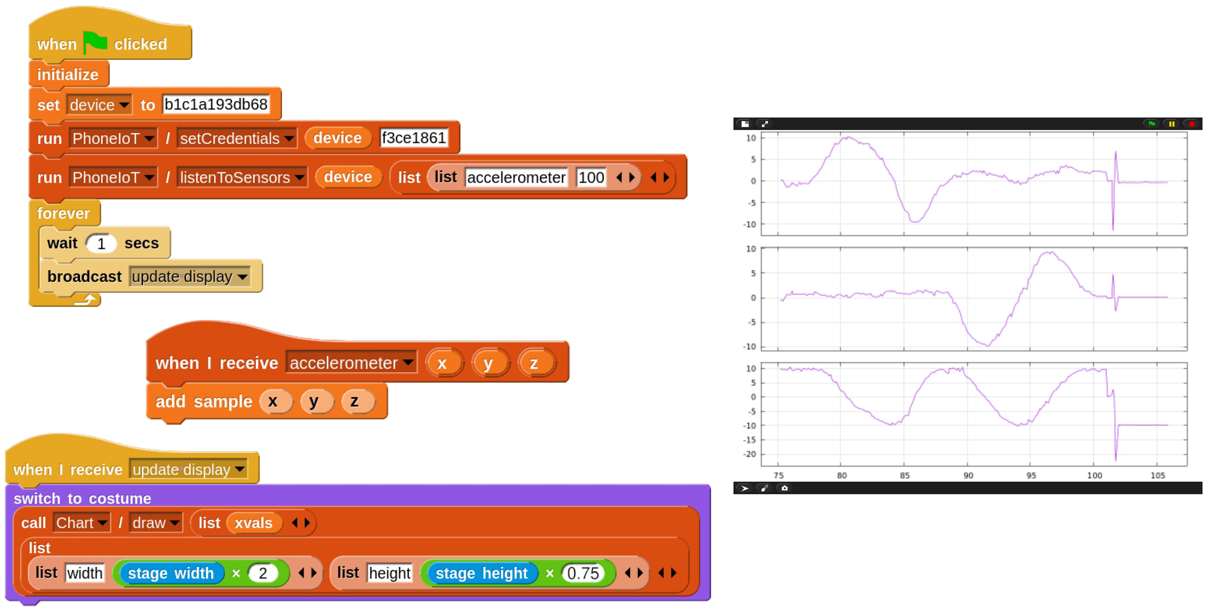 Sensors 22 09778 g009