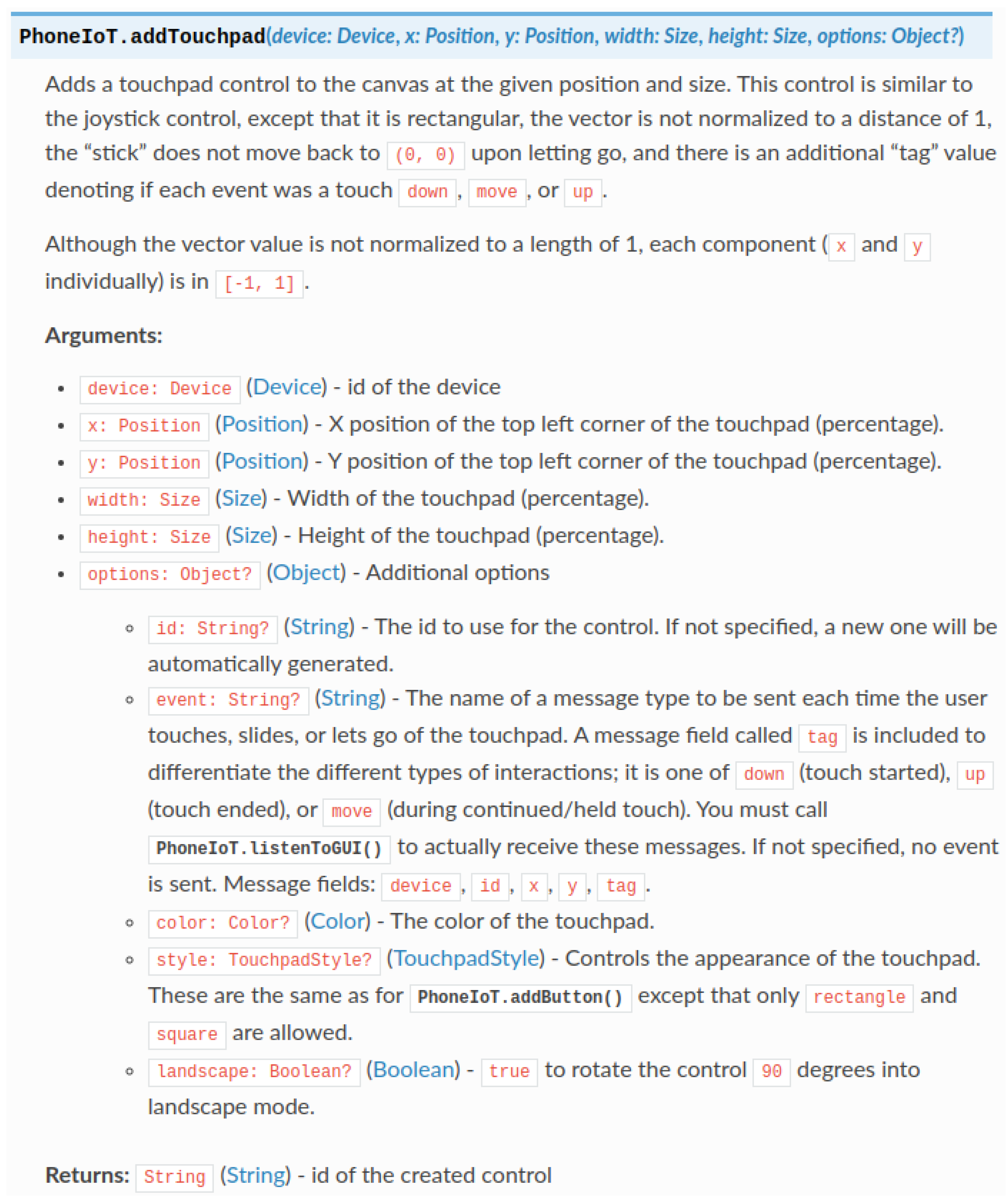 Sensors 22 09778 g0a1