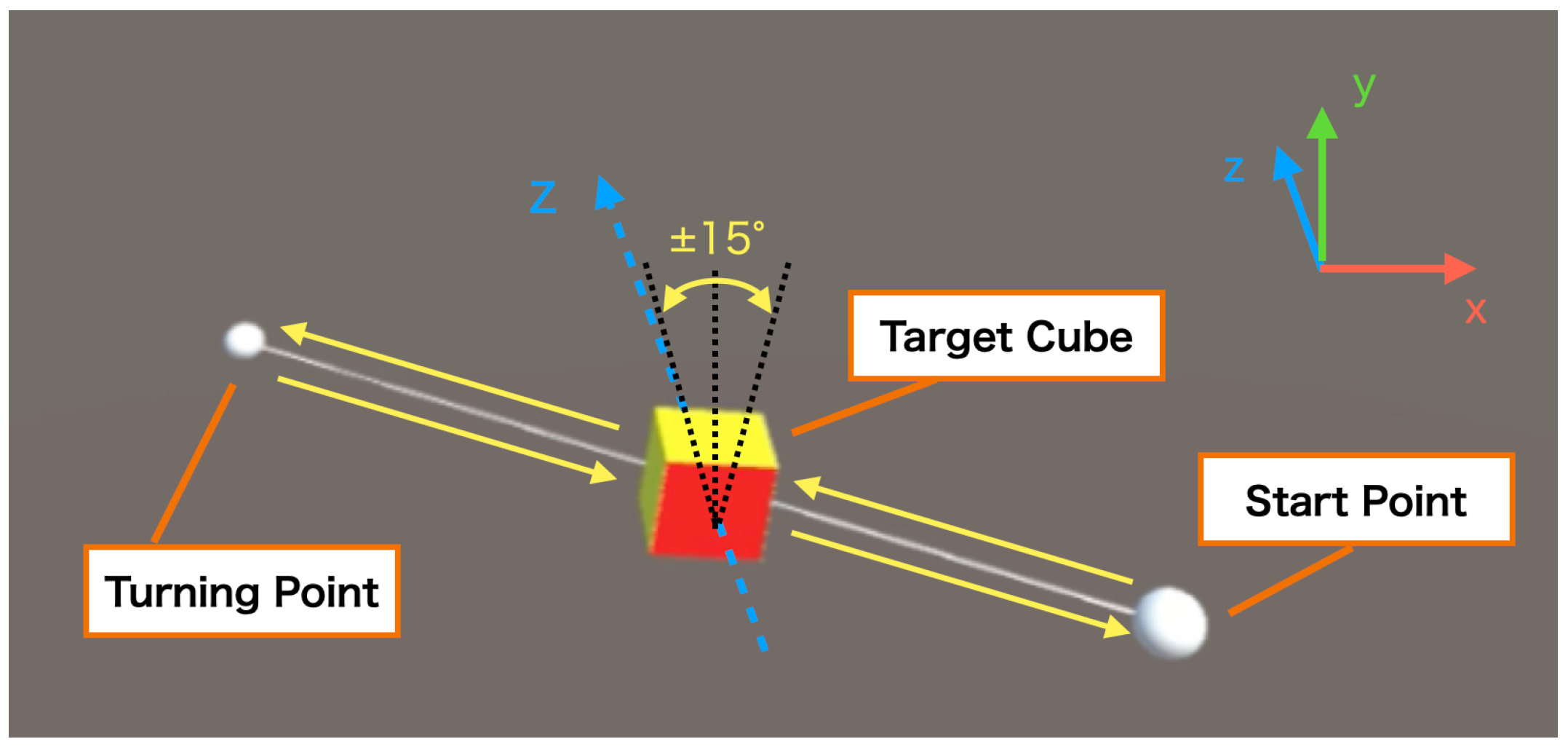 Sensors 22 09779 g004
