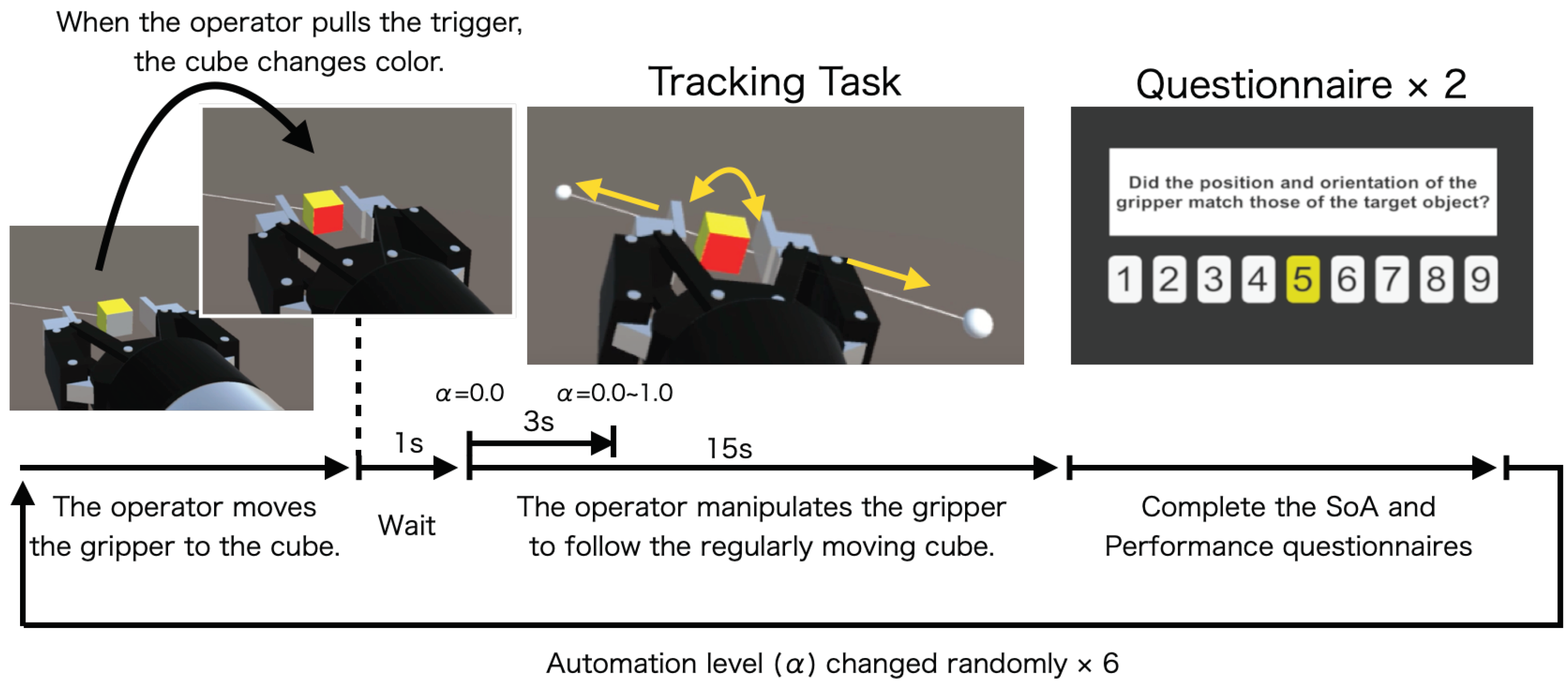 Sensors 22 09779 g005