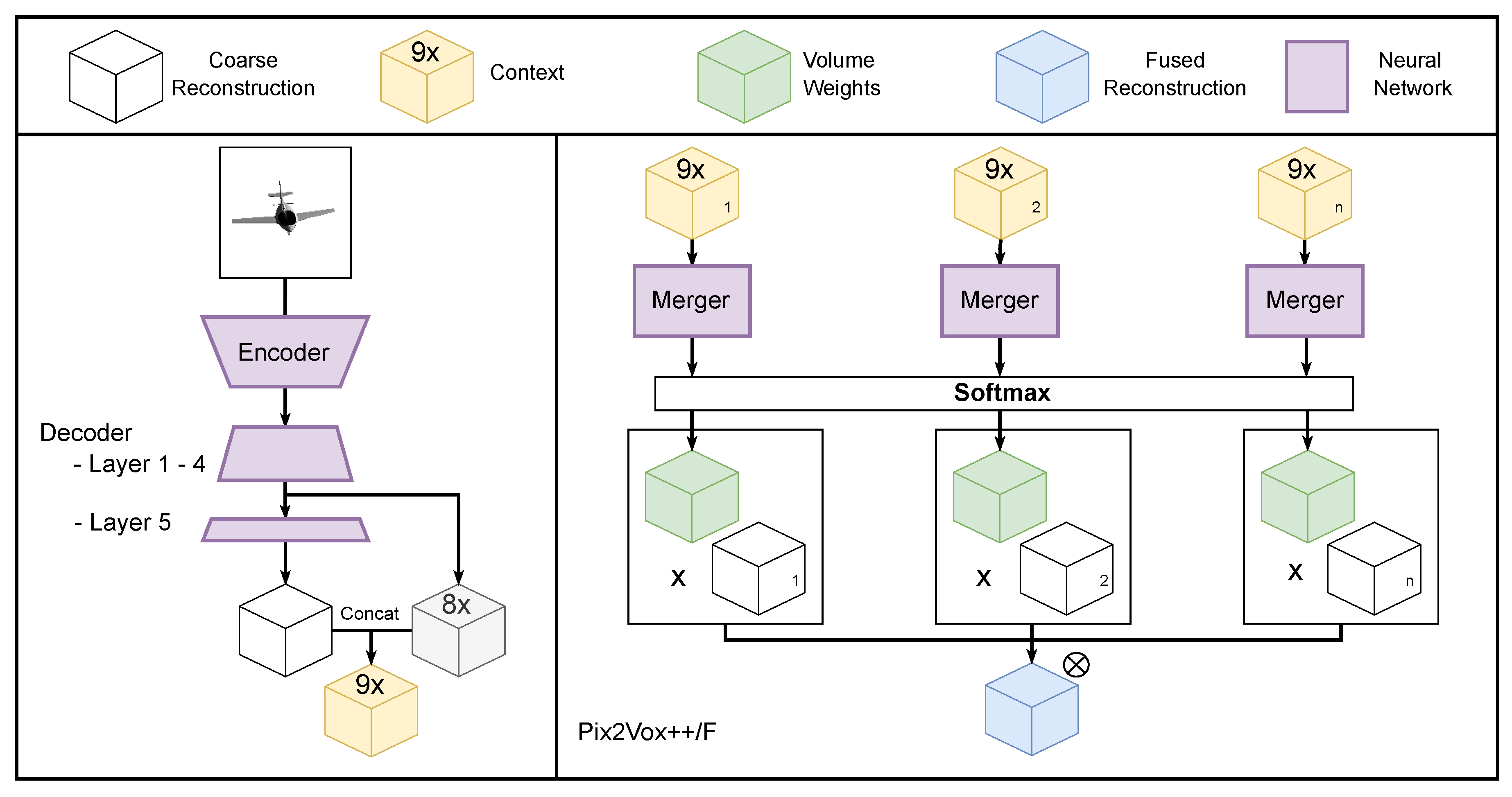 Sensors 22 09782 g002