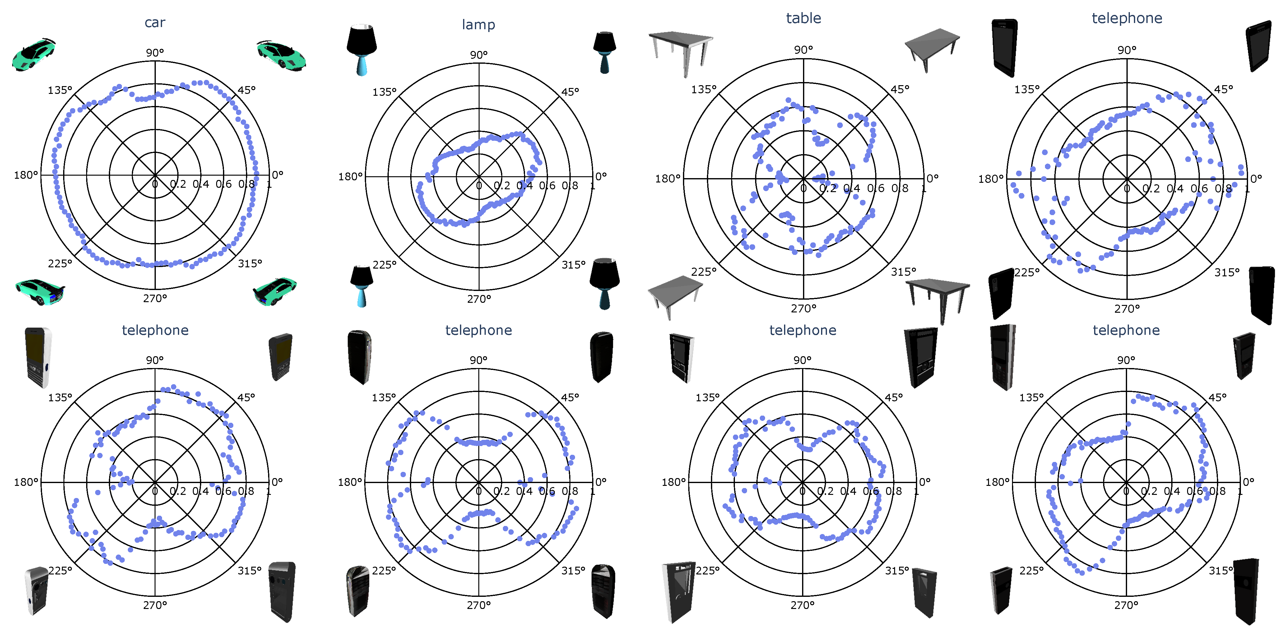 Sensors 22 09782 g009