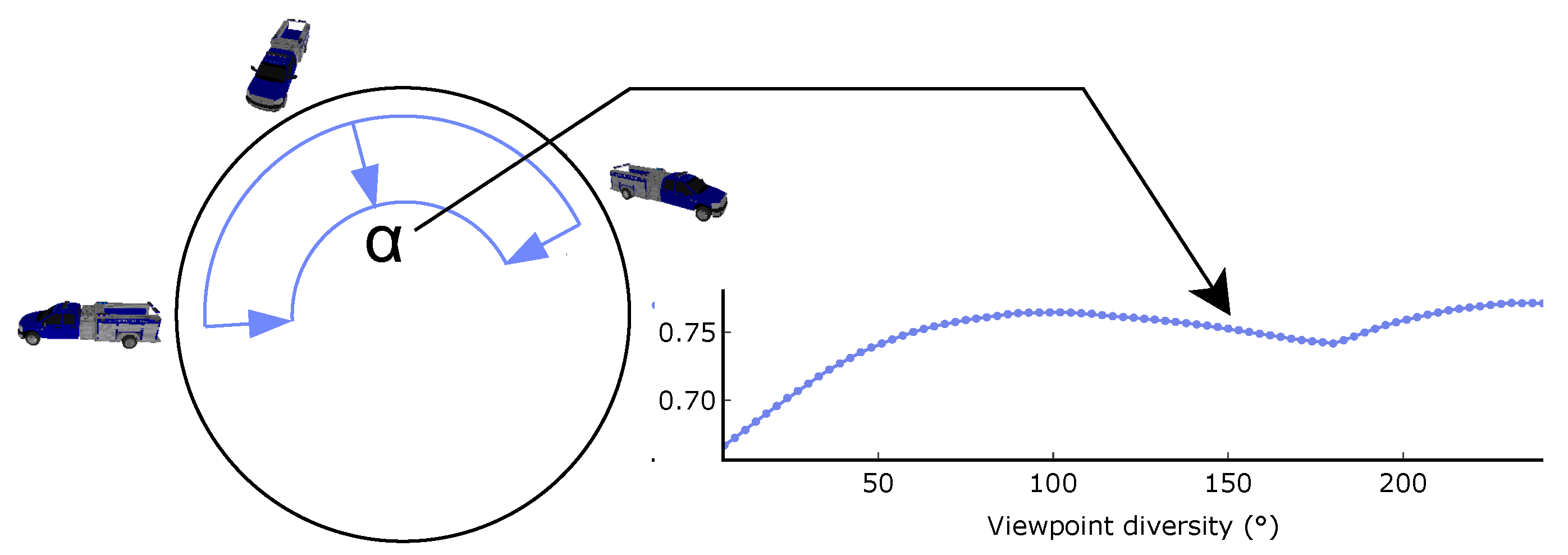Sensors 22 09782 g0a1
