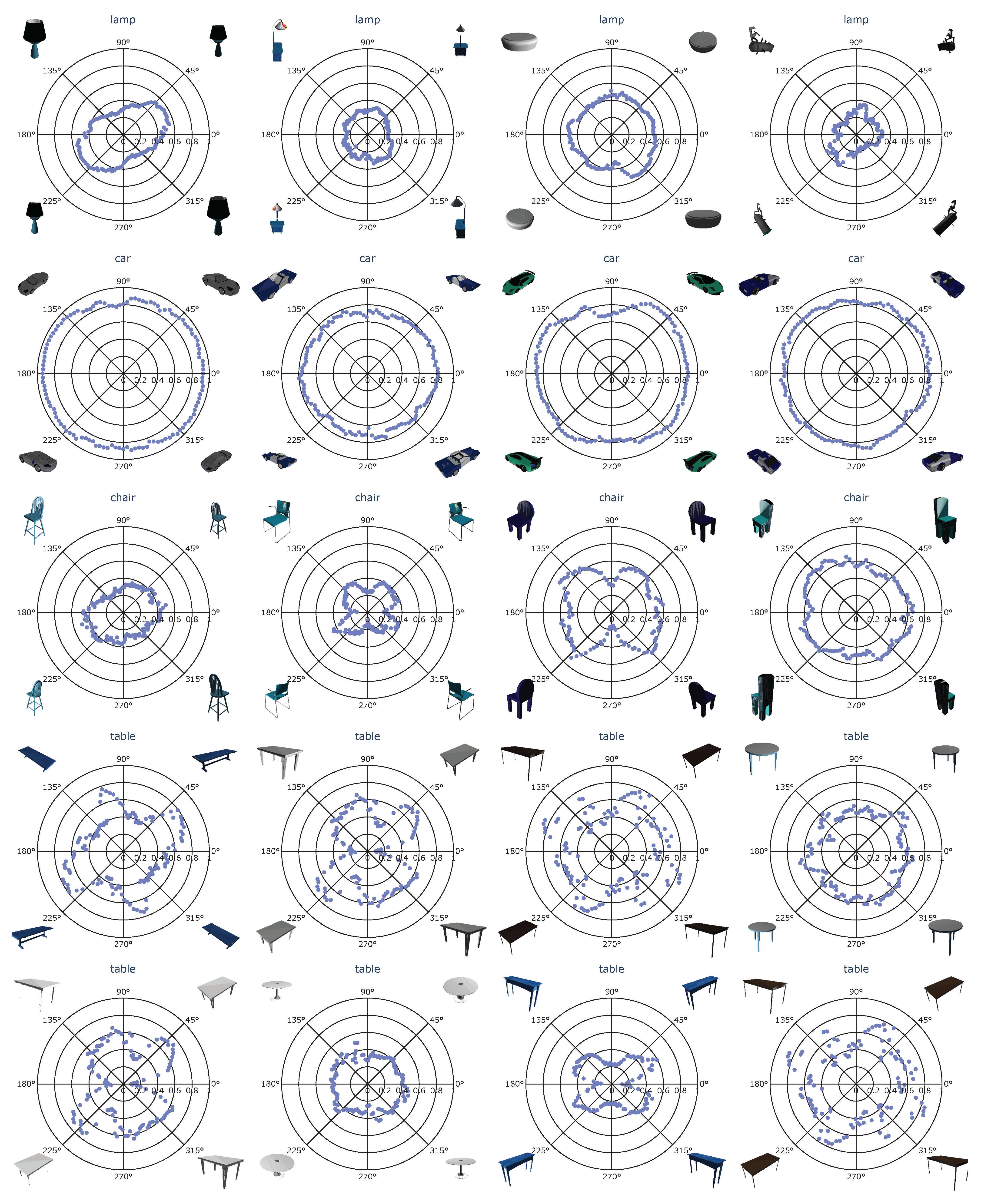 Sensors 22 09782 g0a4