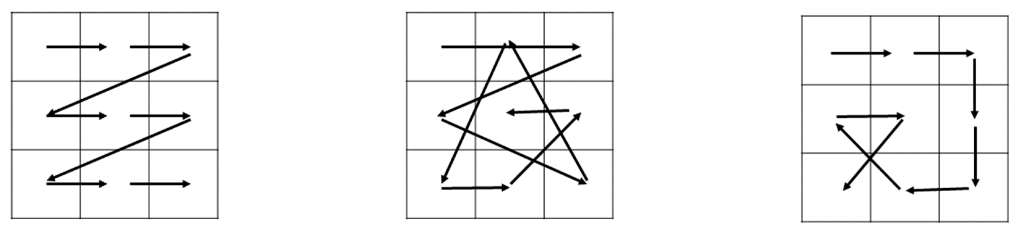 Sensors 22 09783 g005