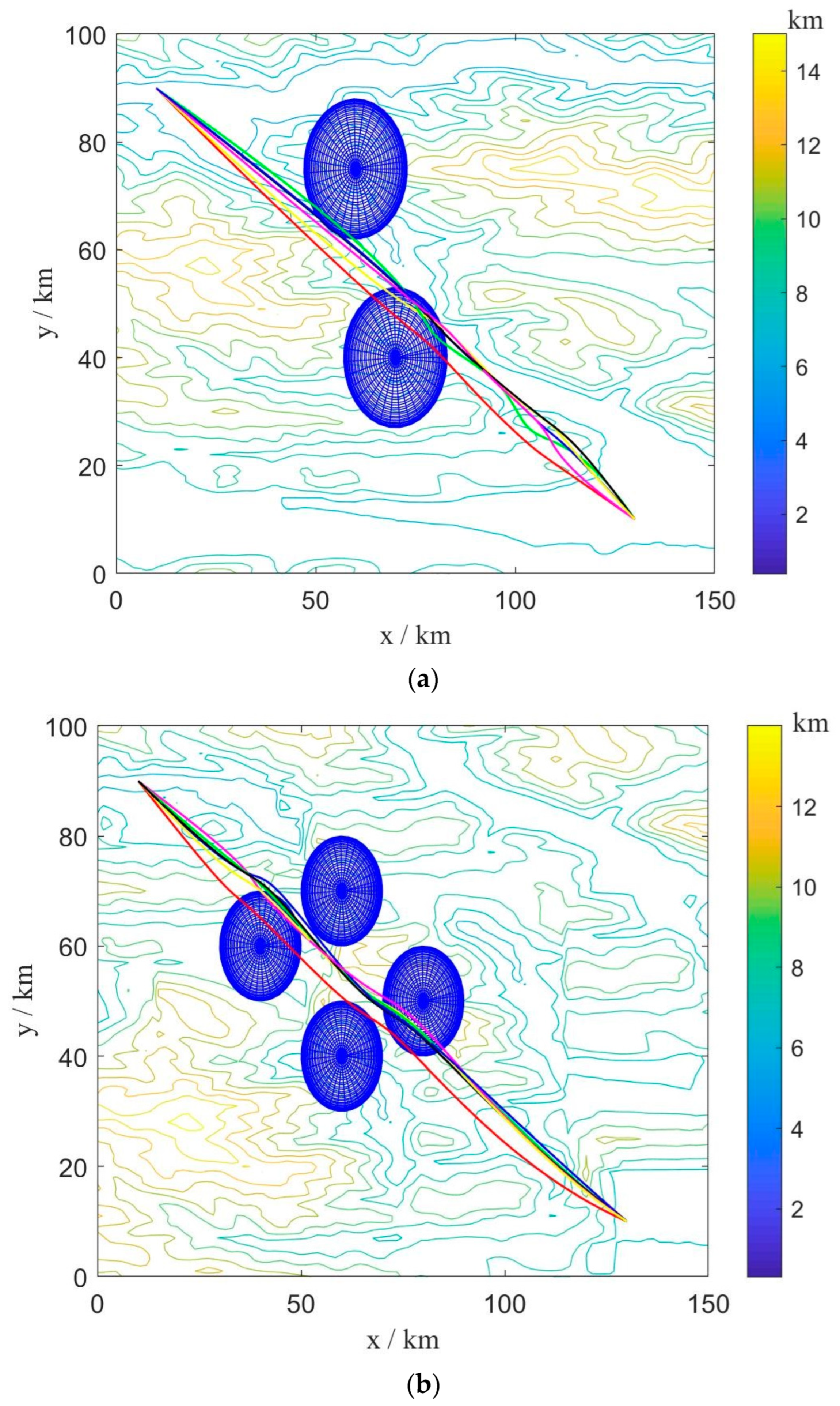 Sensors 22 09786 g008