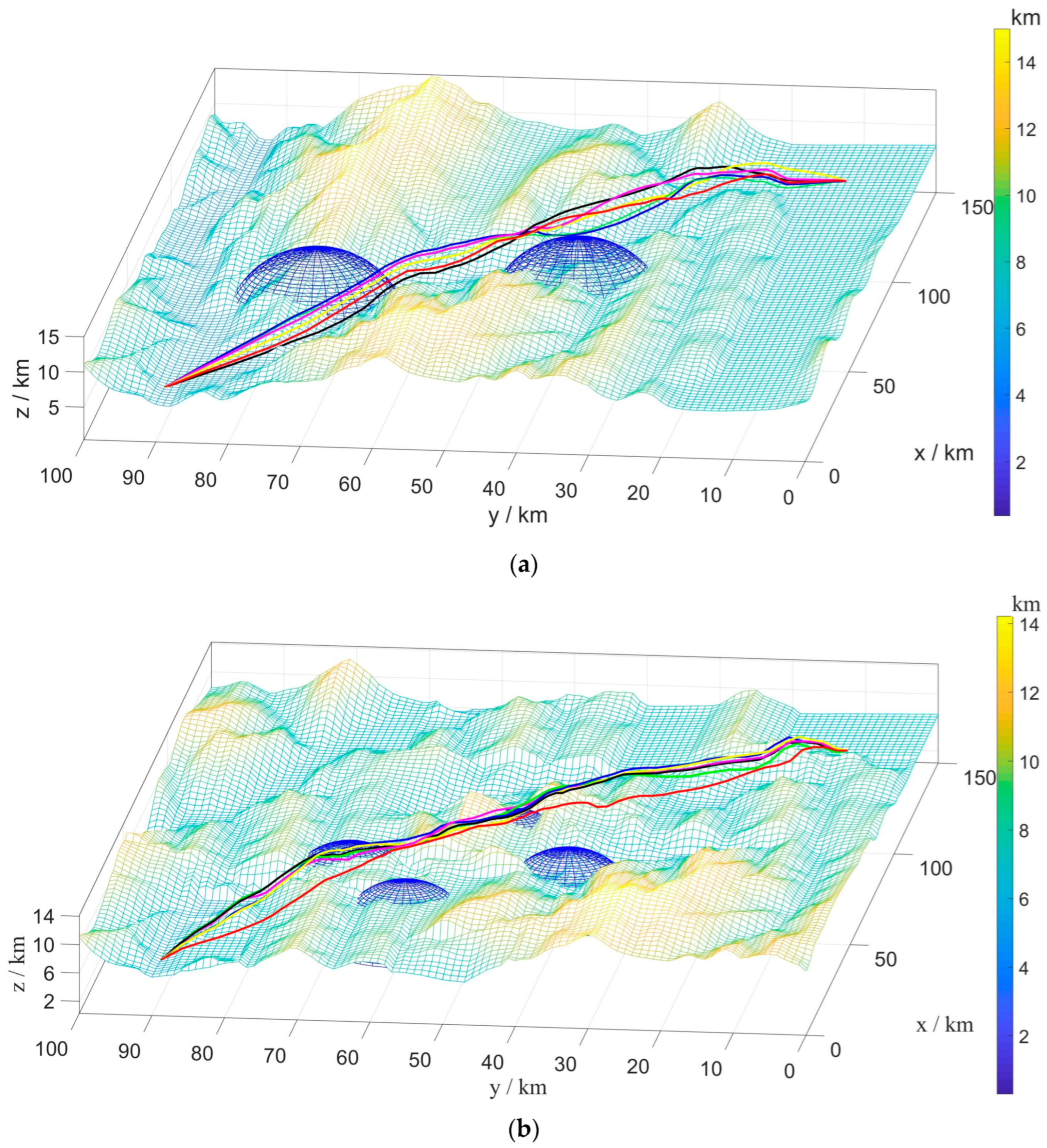 Sensors 22 09786 g009