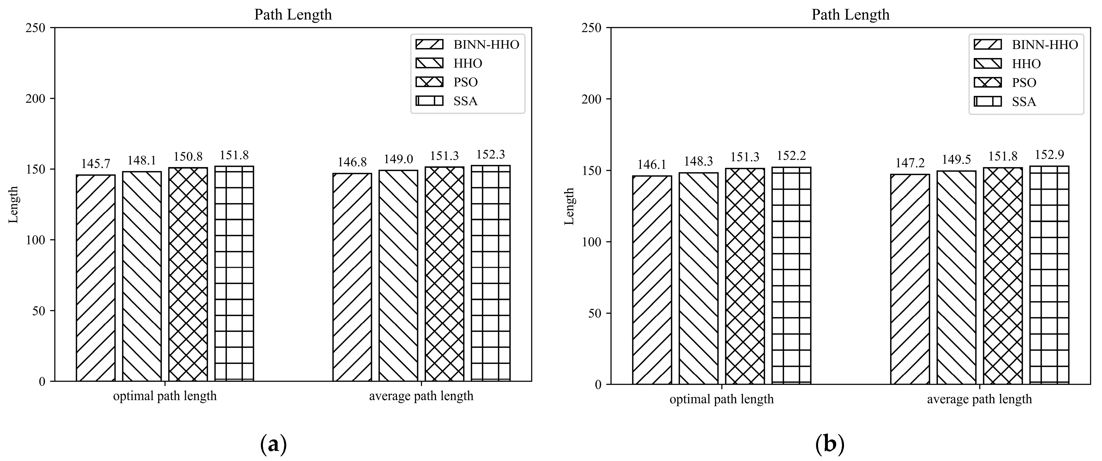 Sensors 22 09786 g010