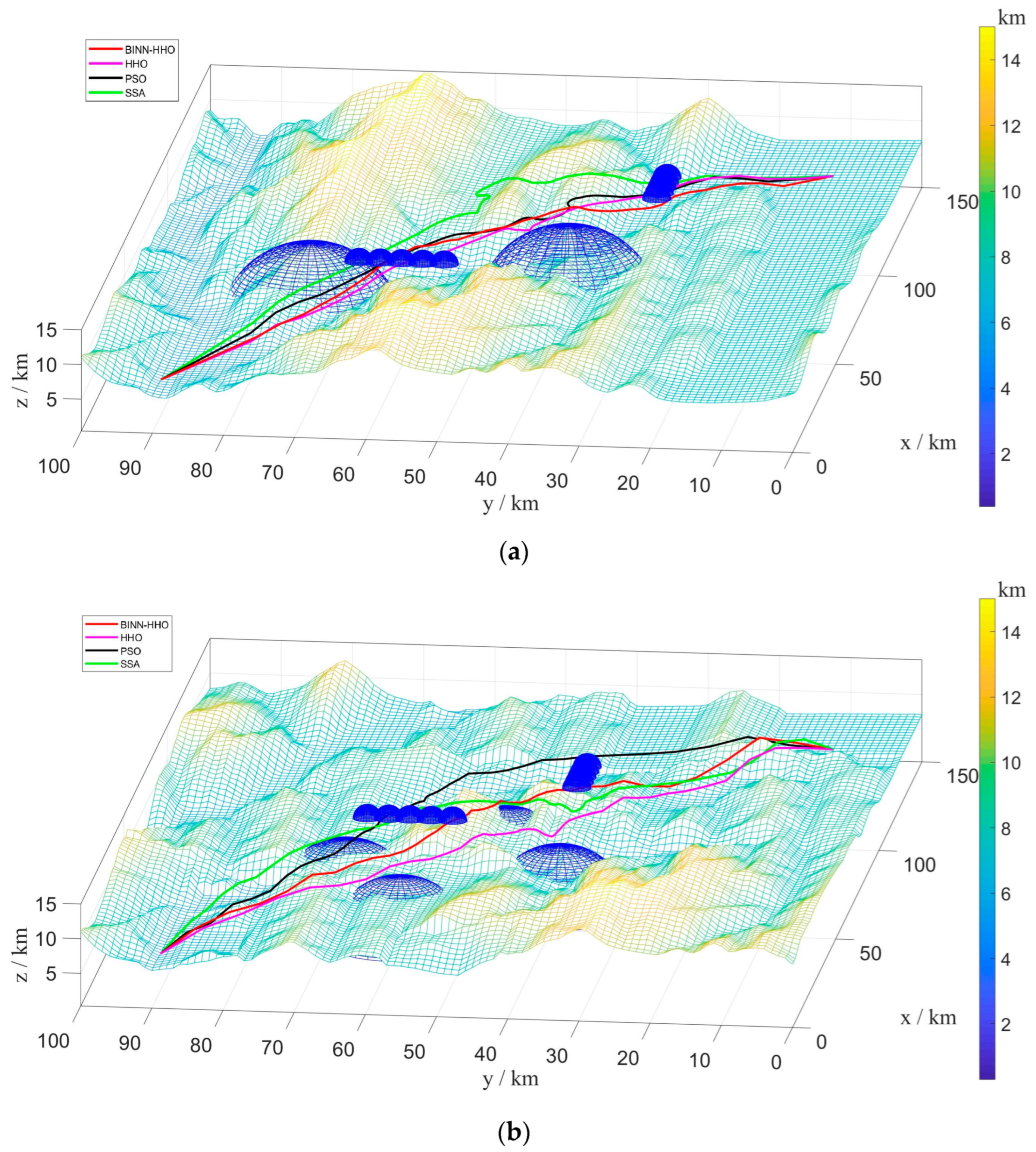 Sensors 22 09786 g012