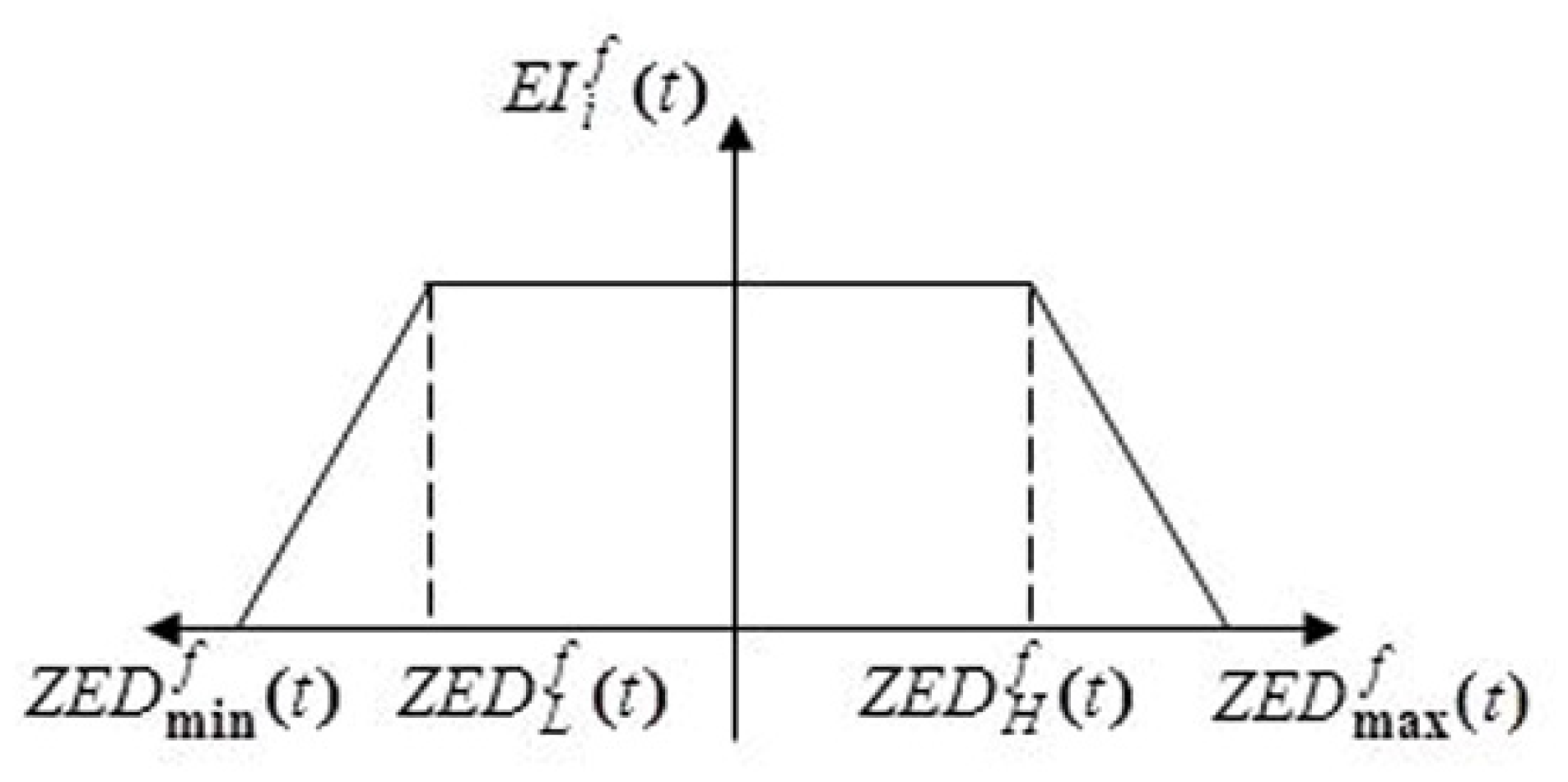 Sensors 22 09789 g001 Sensors 22 09789 g001