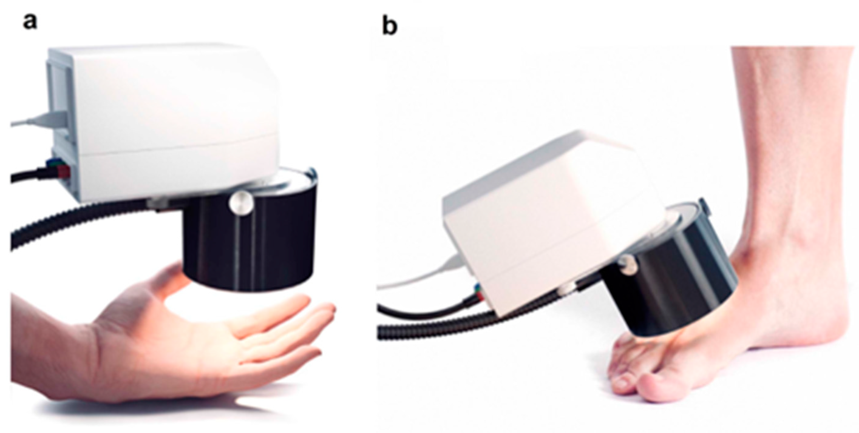 Sensors 22 09790 g006