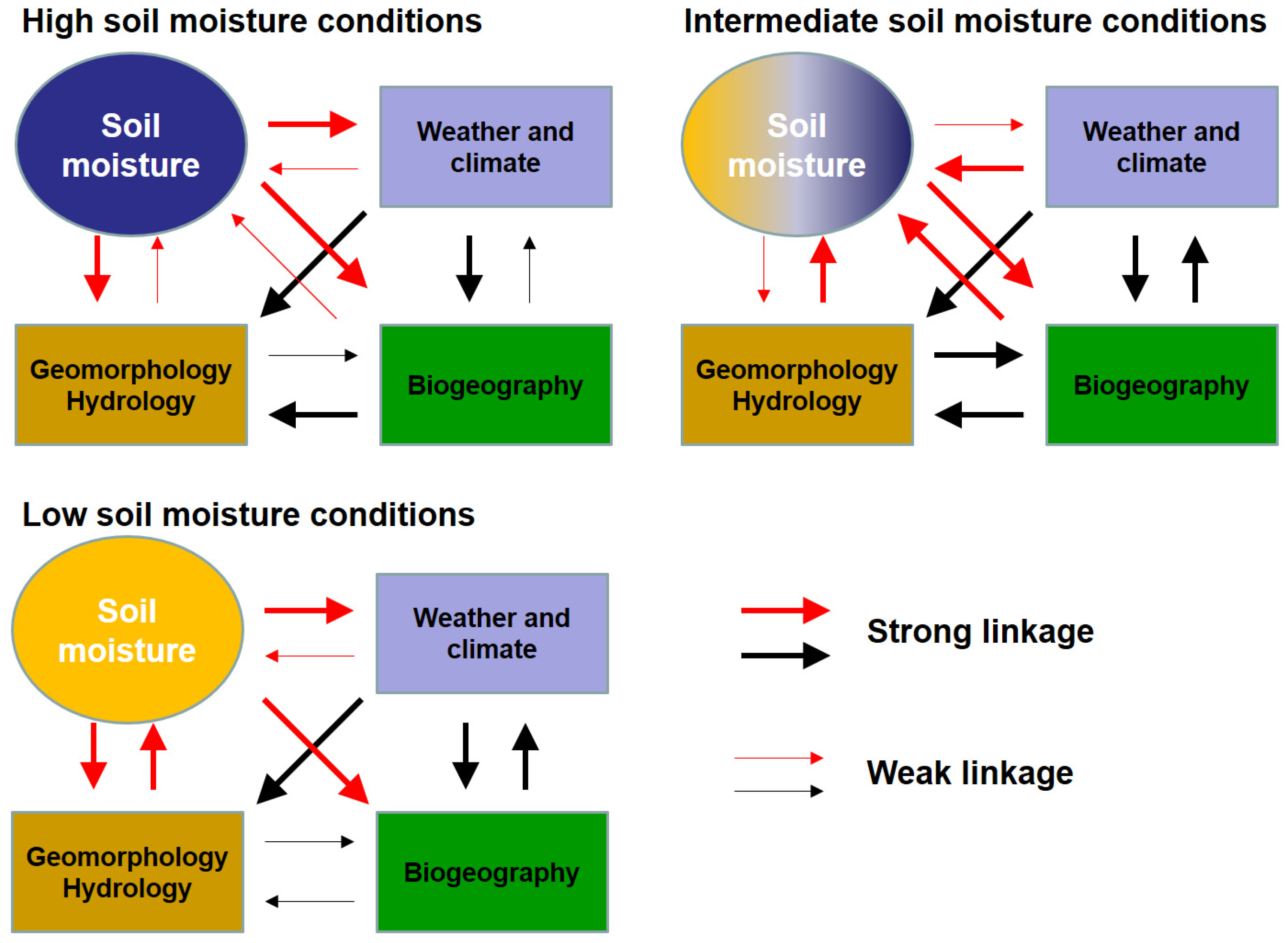 Sensors 22 09792 g001 Sensors 22 09792 g001