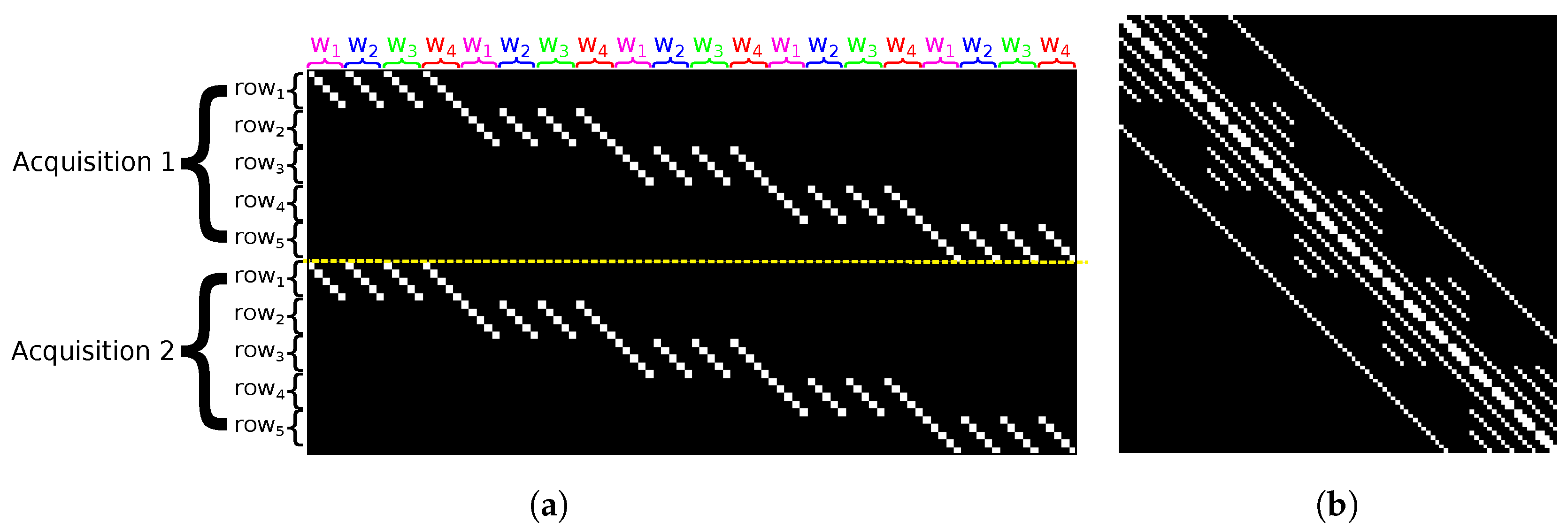 Sensors 22 09793 g003