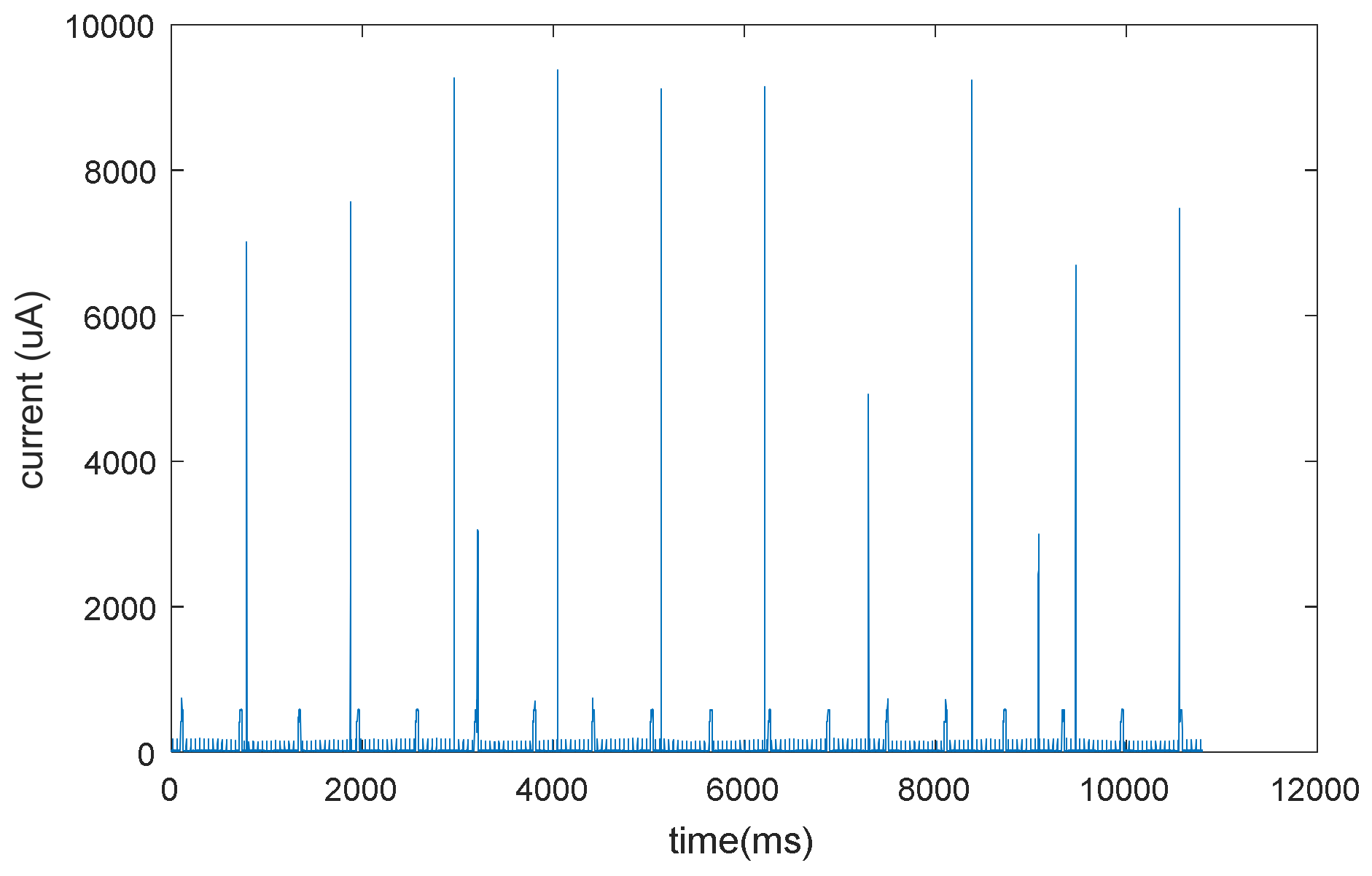 Sensors 22 09794 g002
