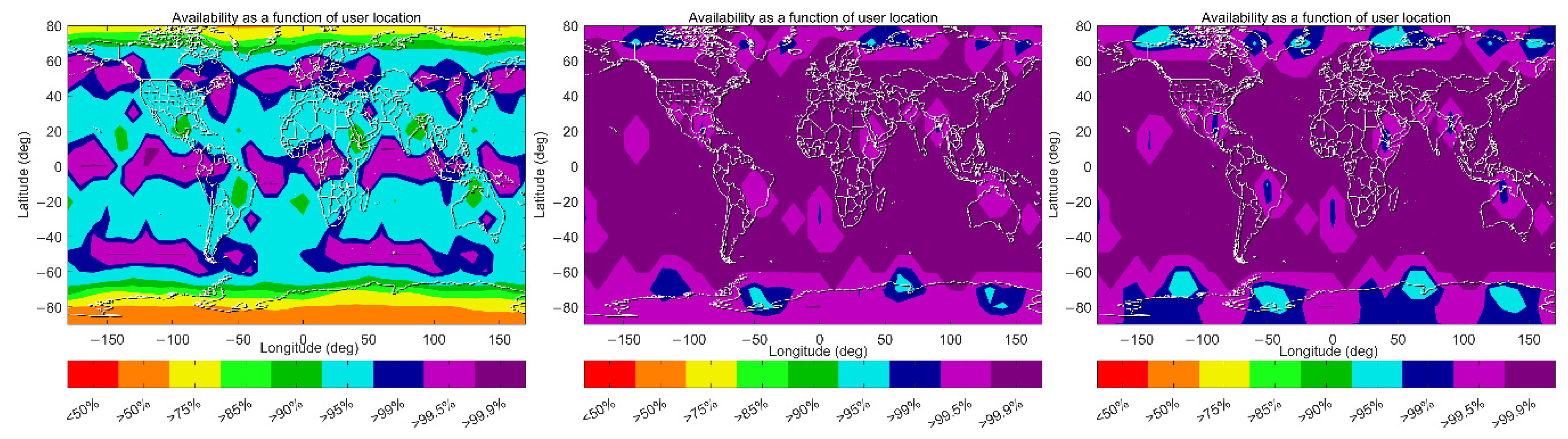 Sensors 22 09797 g009