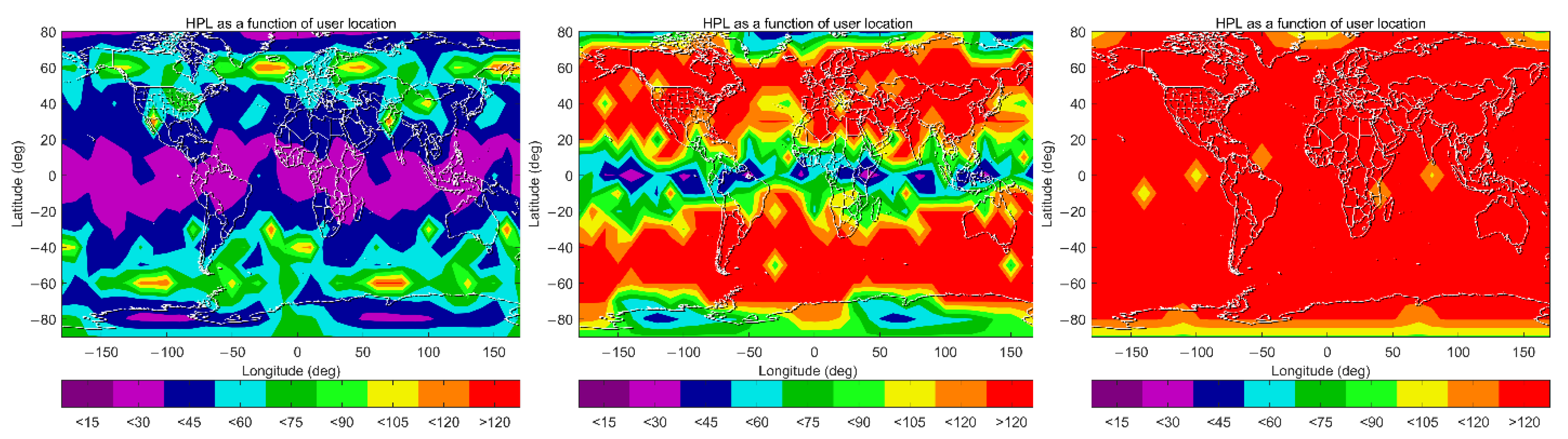 Sensors 22 09797 g014