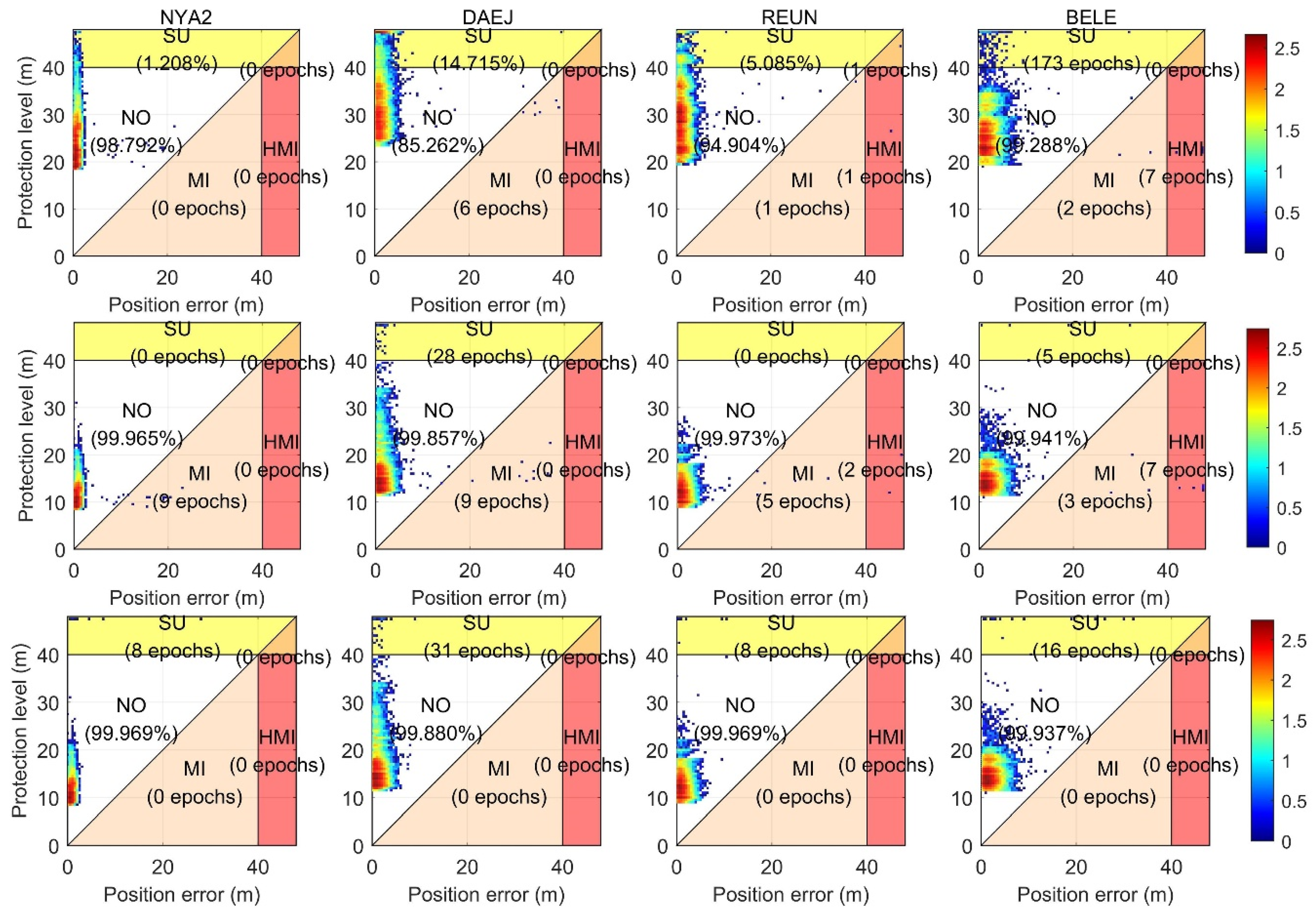 Sensors 22 09797 g015