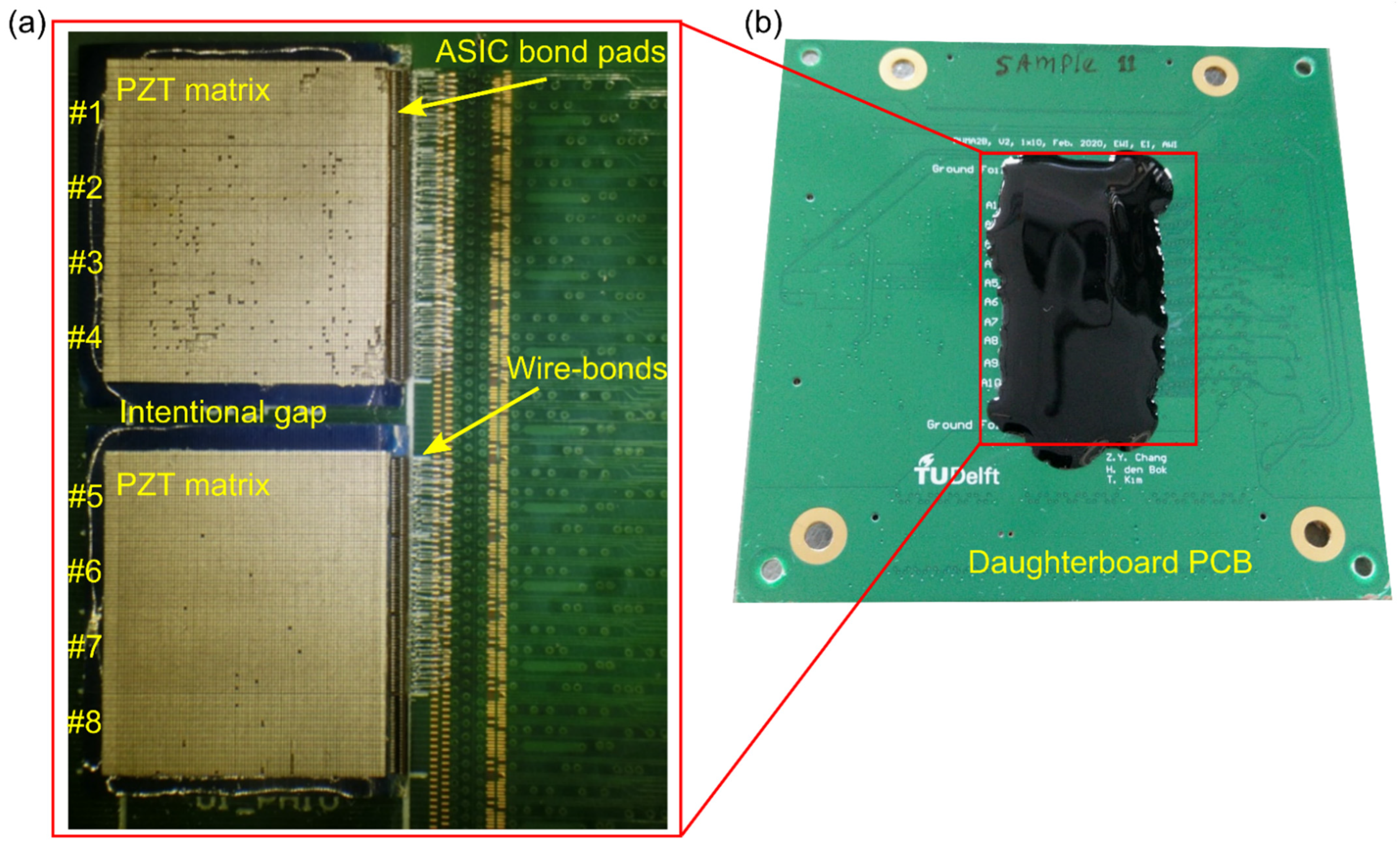 Sensors 22 09799 g005 Sensors 22 09799 g005