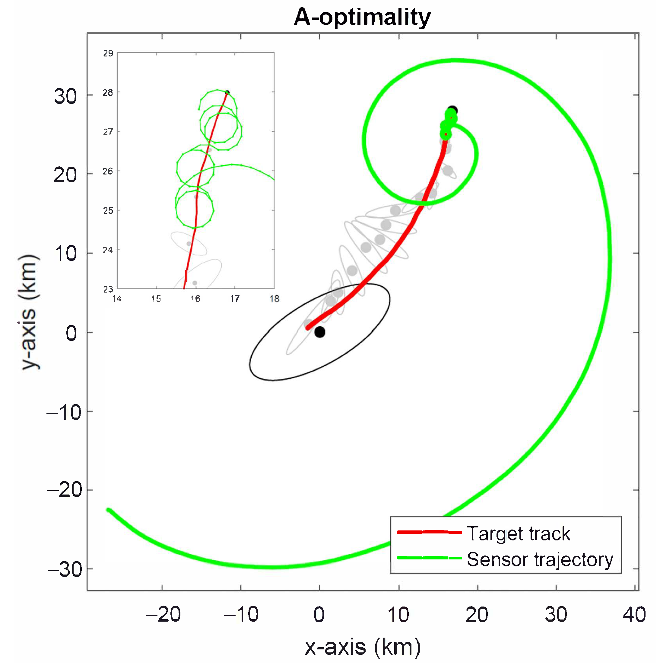 Sensors 22 09802 g010