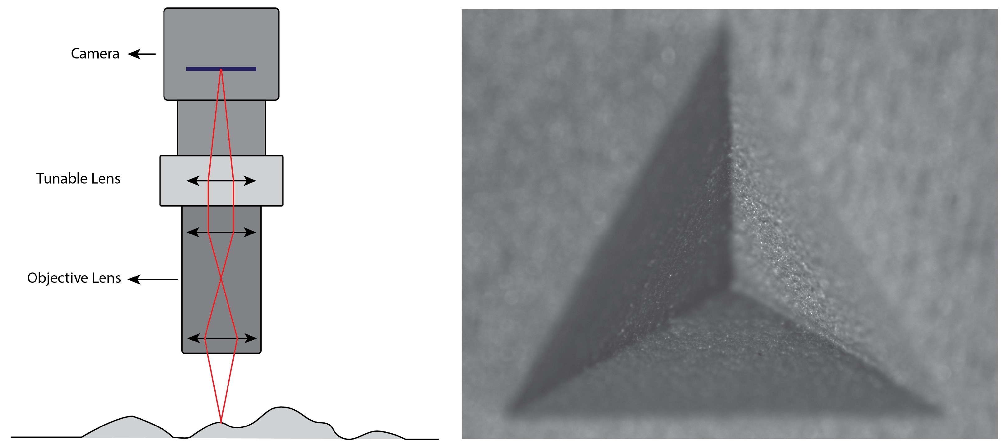 Sensors 22 09805 g001 Sensors 22 09805 g001