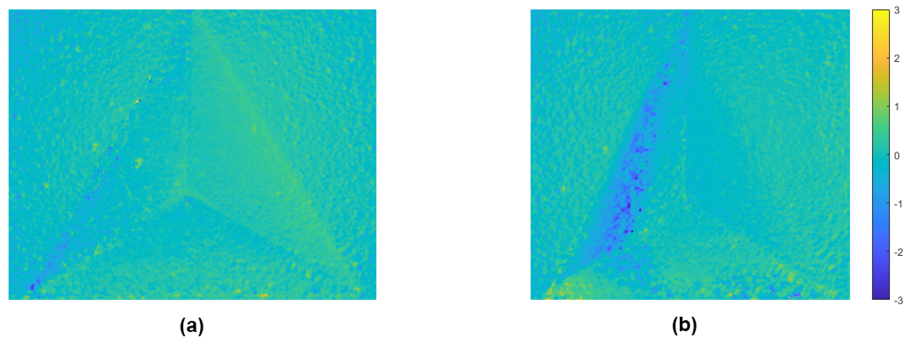 Sensors 22 09805 g011 Sensors 22 09805 g011