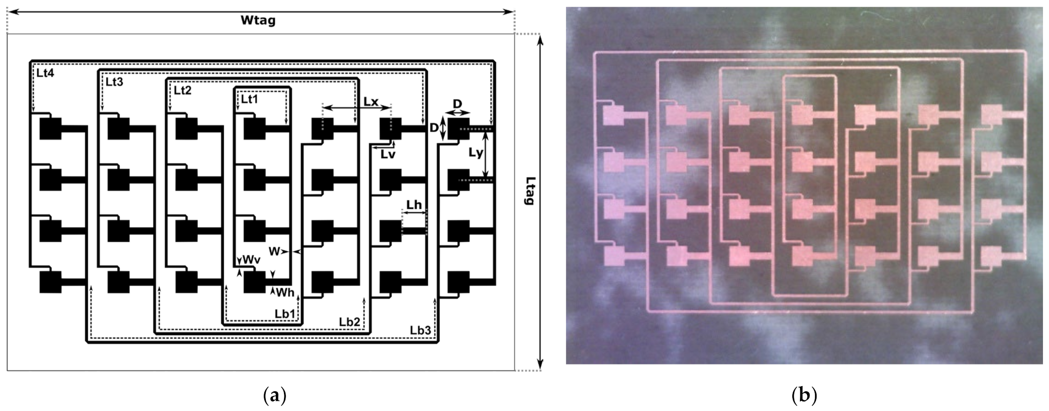 Sensors 22 09809 g004 Sensors 22 09809 g004