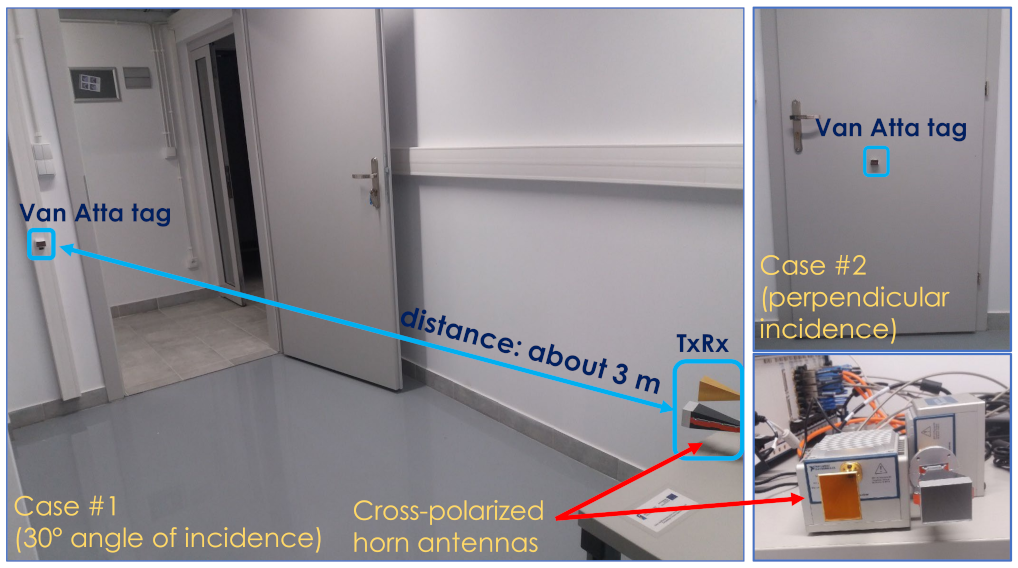 Sensors 22 09809 g008 Sensors 22 09809 g008