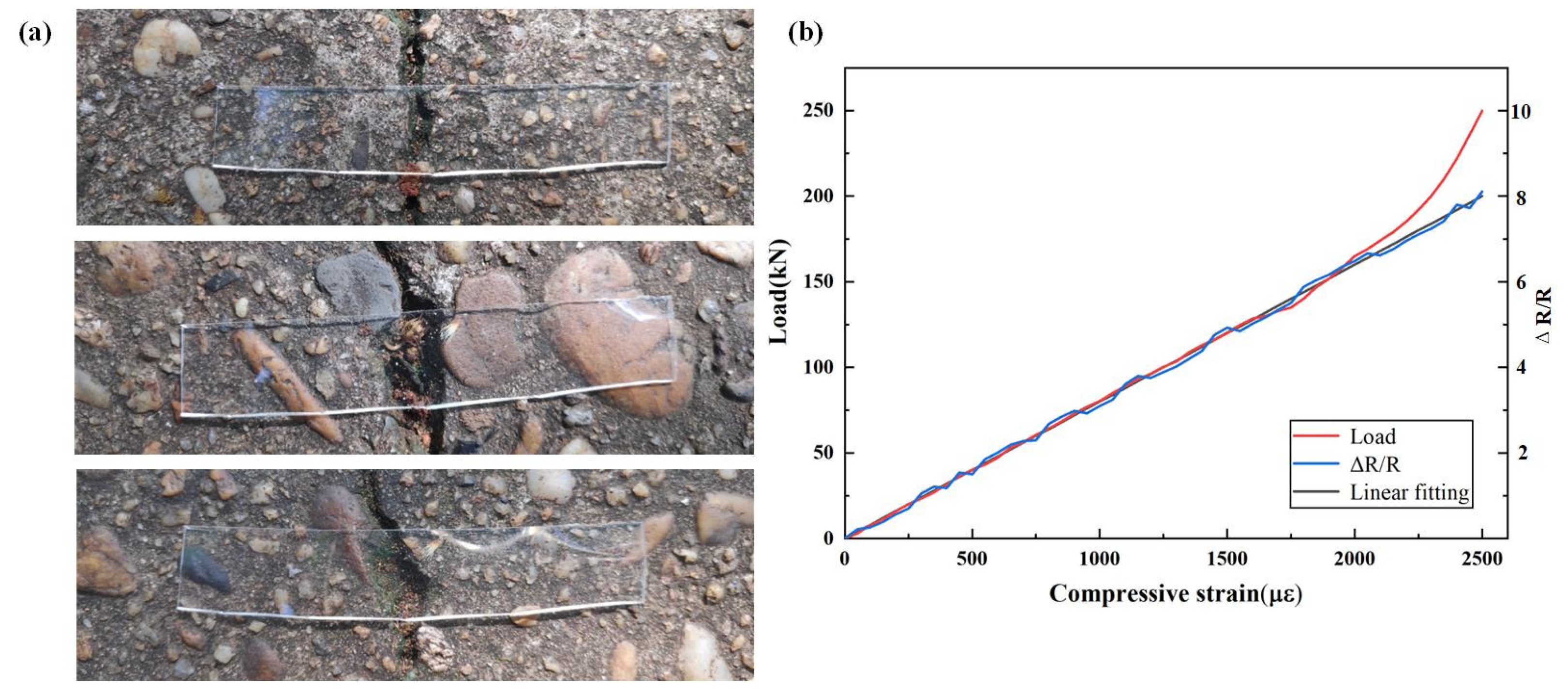 Sensors 22 09817 g007