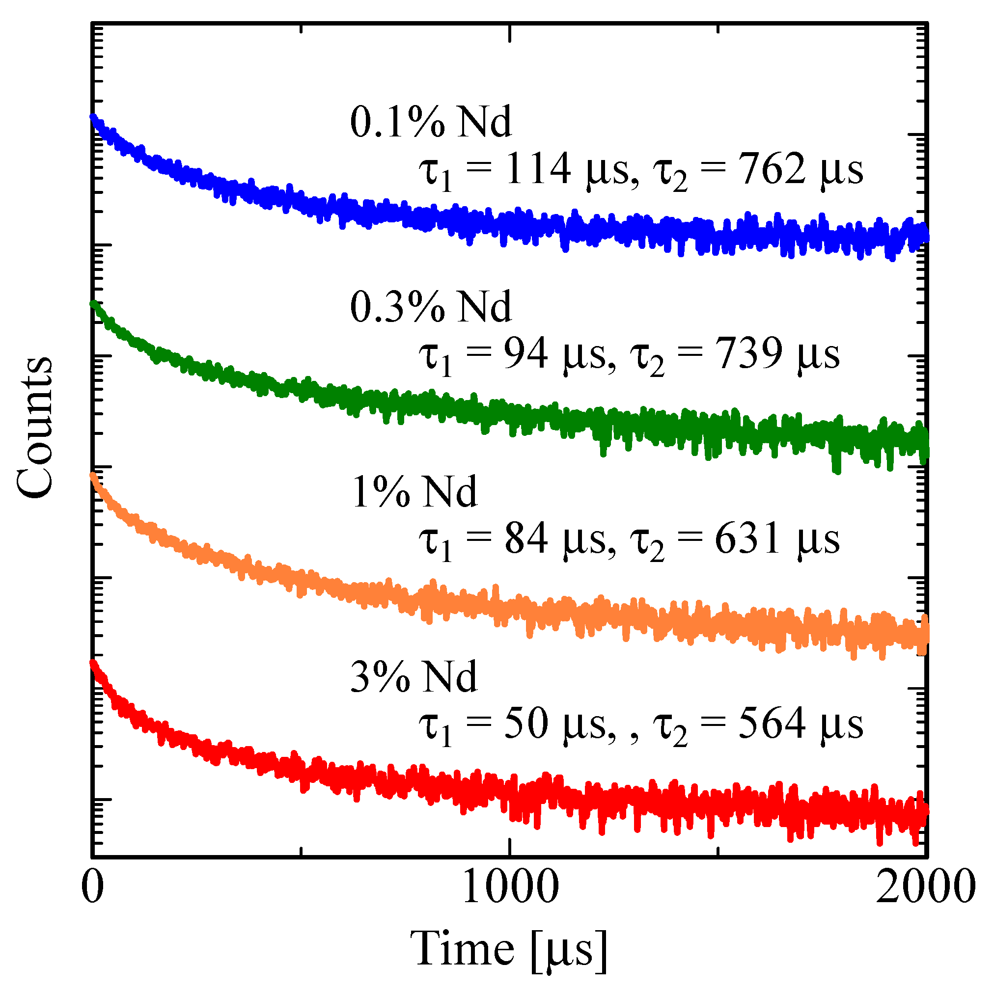 Sensors 22 09818 g006 Sensors 22 09818 g006
