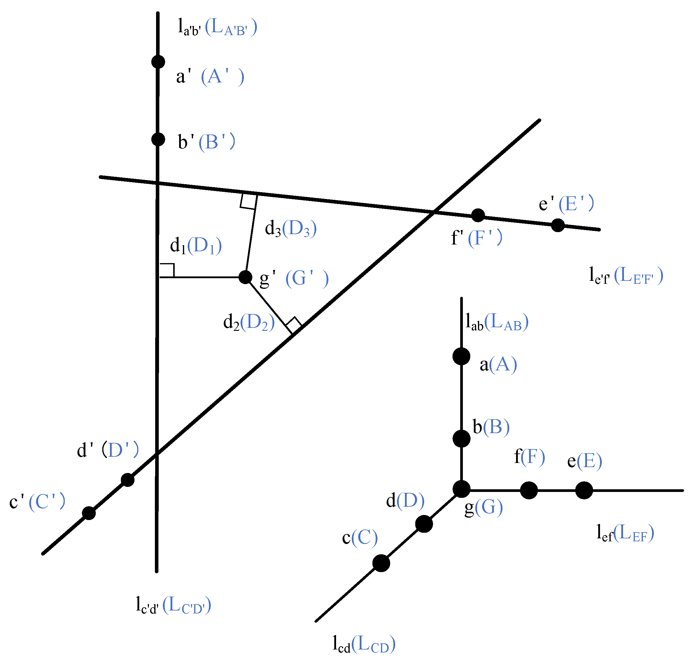 Sensors 22 09821 g001