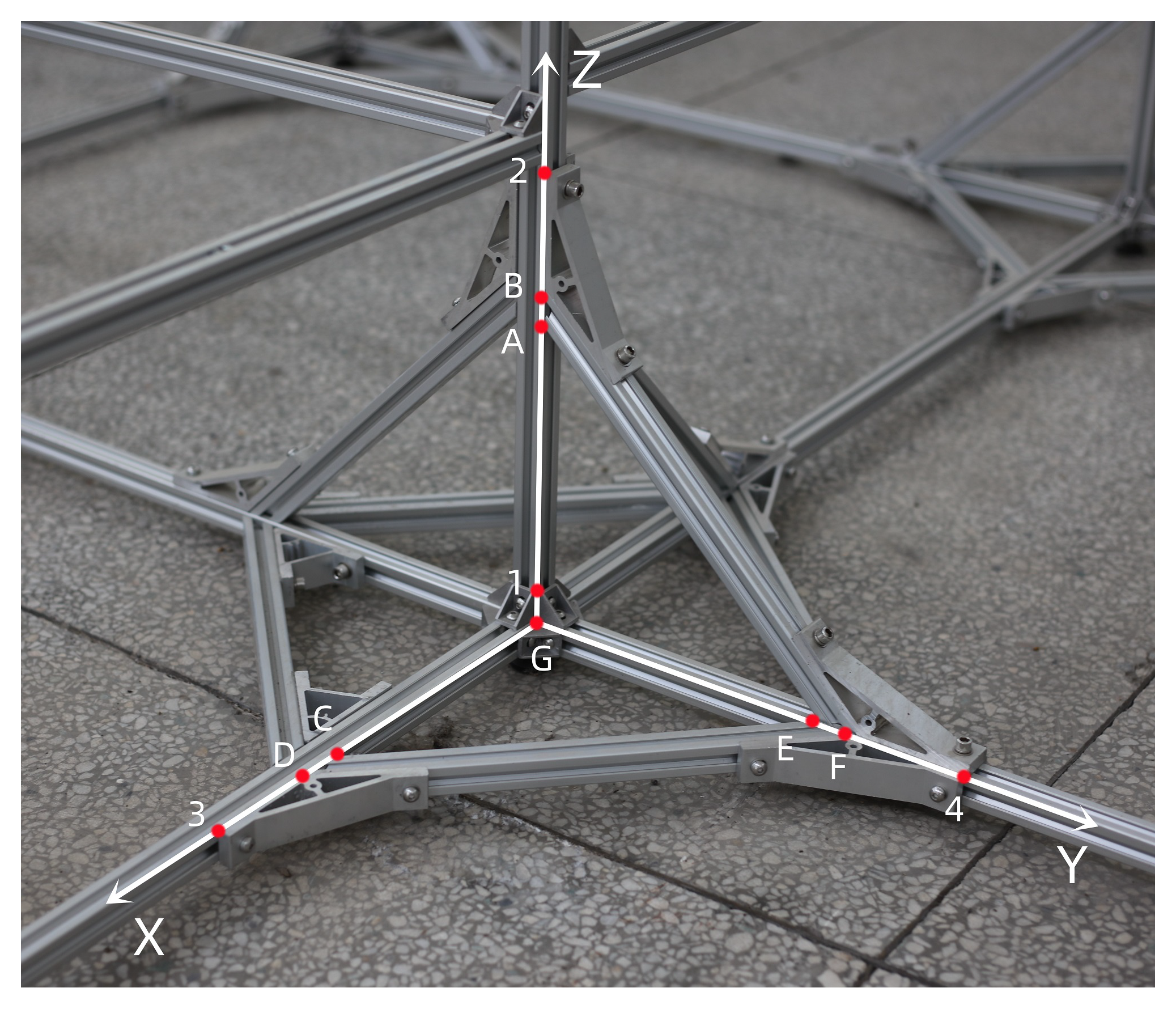 Sensors 22 09821 g008