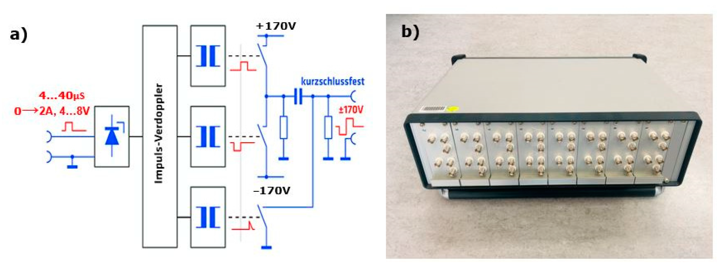 Sensors 22 09823 g006 Sensors 22 09823 g006