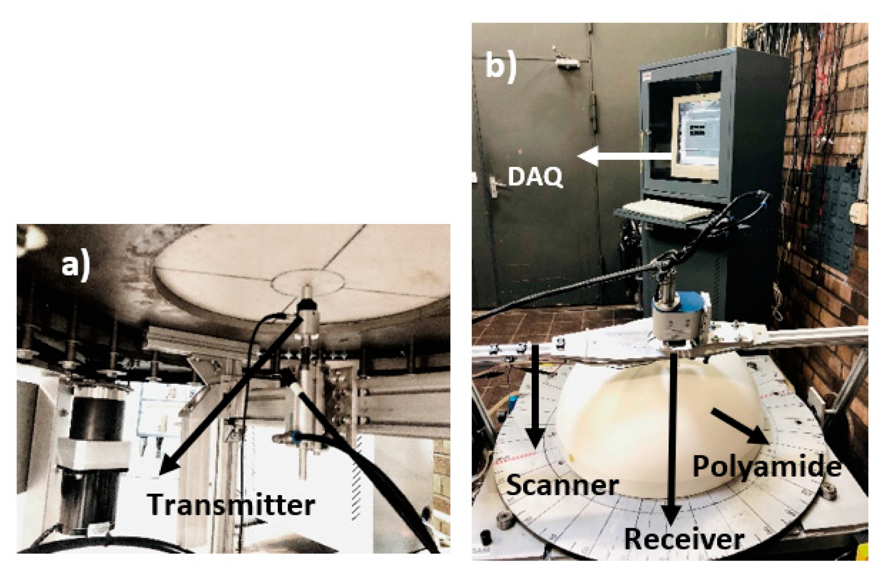 Sensors 22 09823 g012 Sensors 22 09823 g012